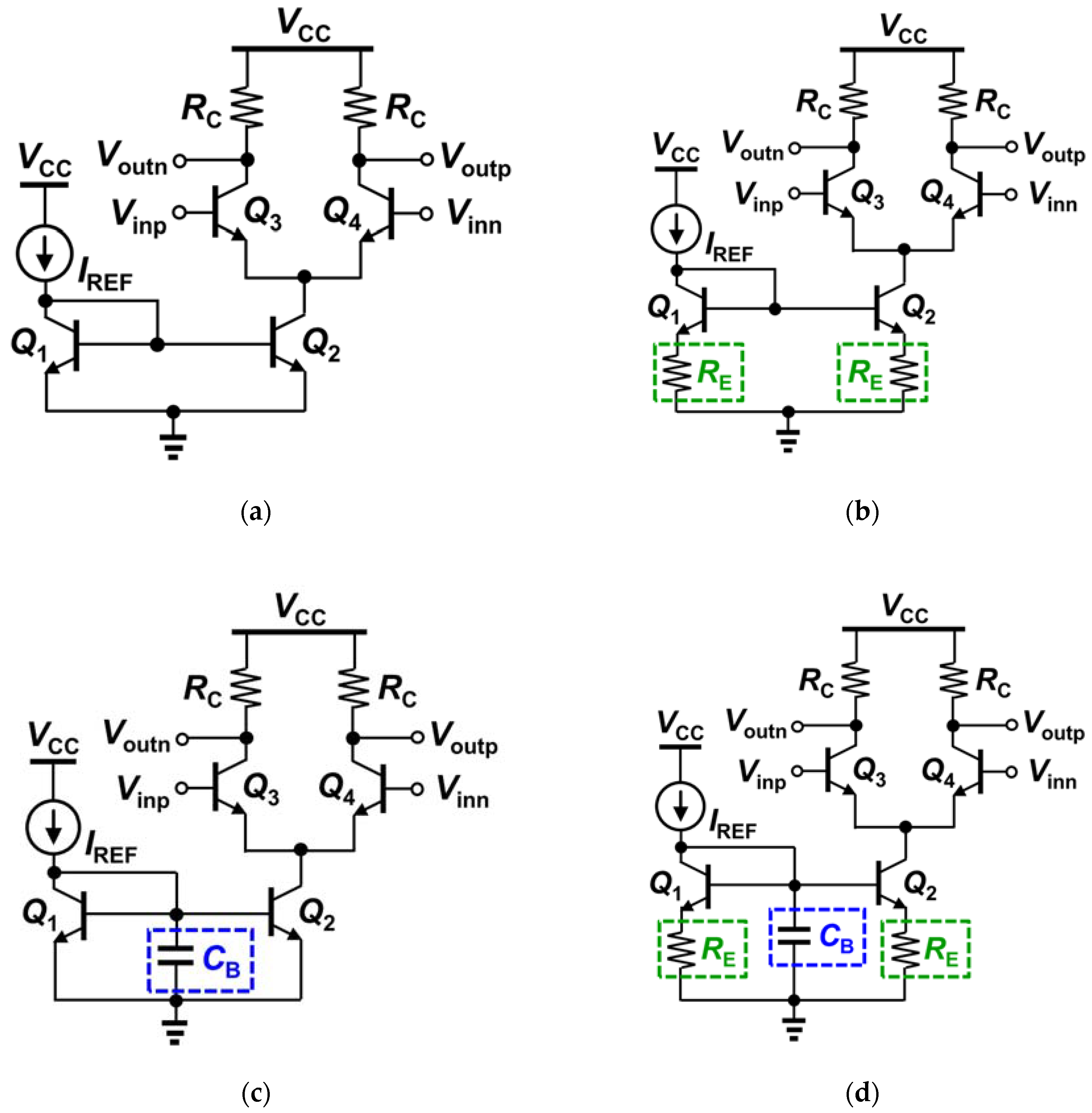 Sensors 20 02581 g002 Sensors 20 02581 g002