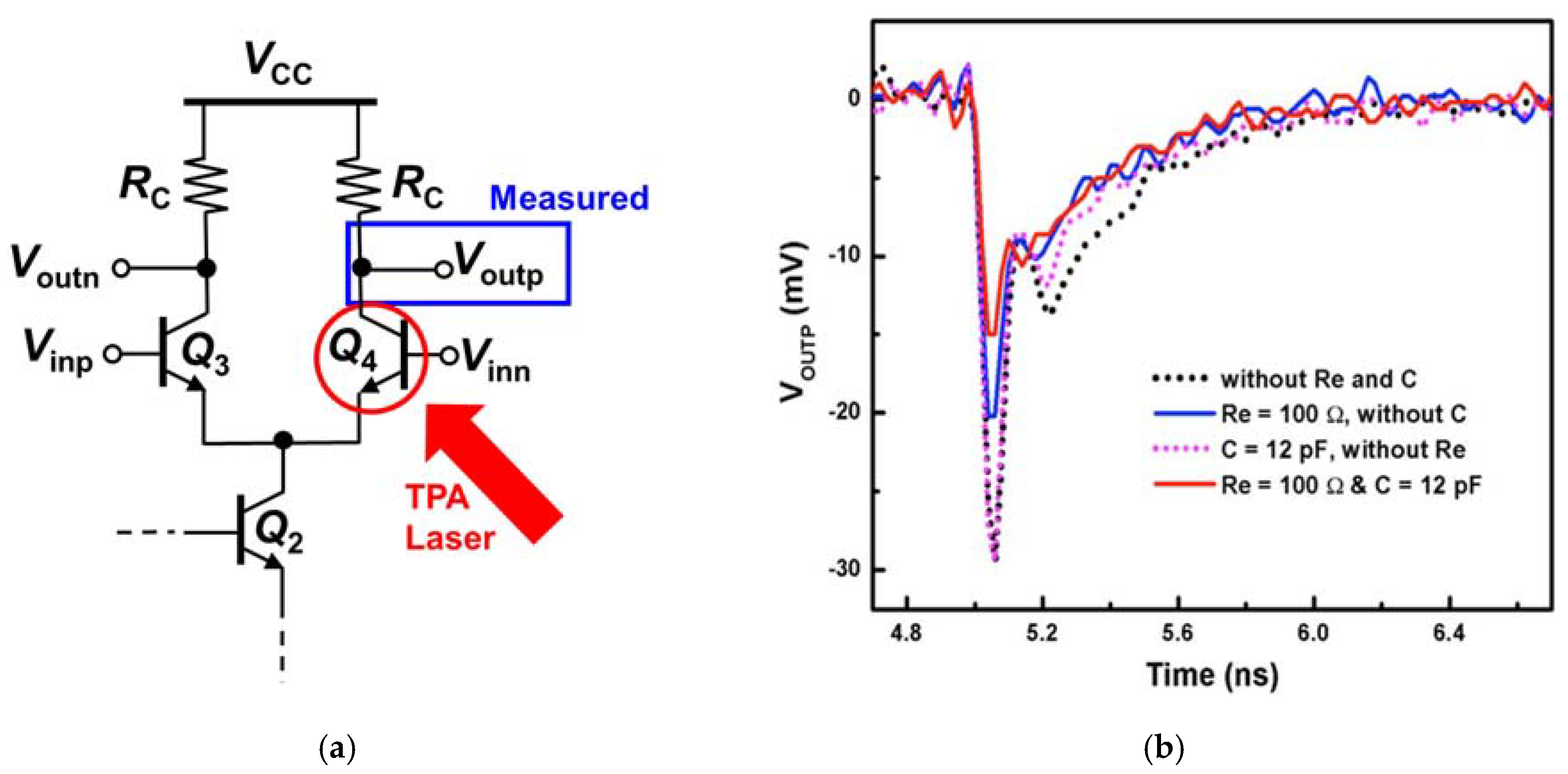 Sensors 20 02581 g005 Sensors 20 02581 g005