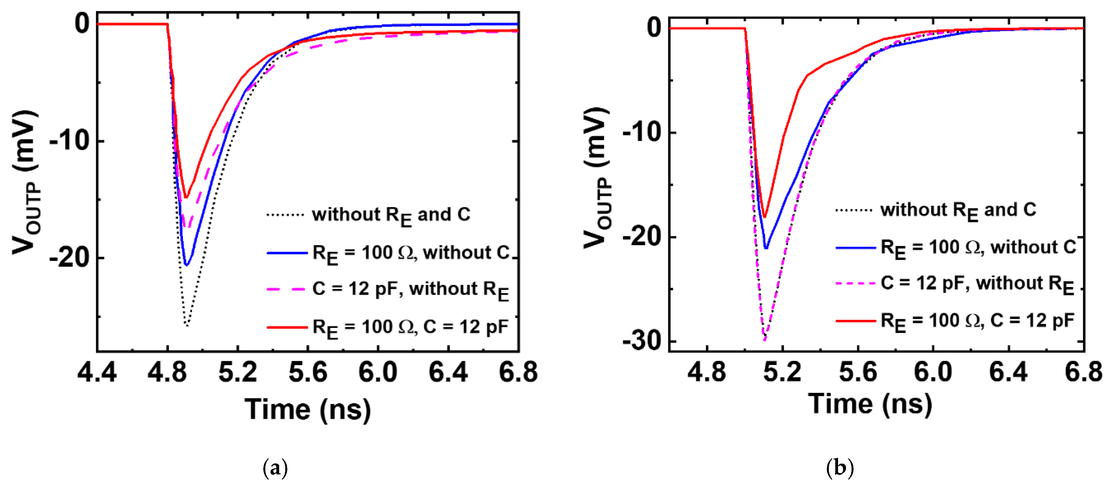 Sensors 20 02581 g006 Sensors 20 02581 g006