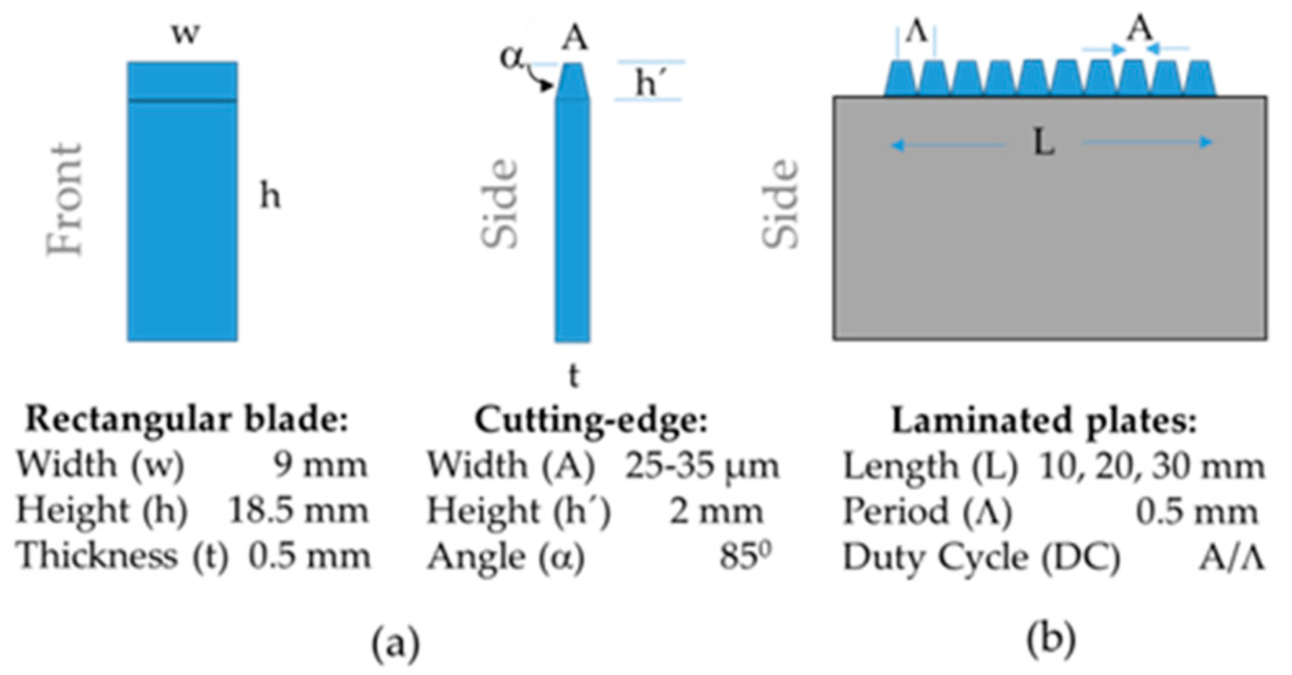 Sensors 20 02582 g001 Sensors 20 02582 g001