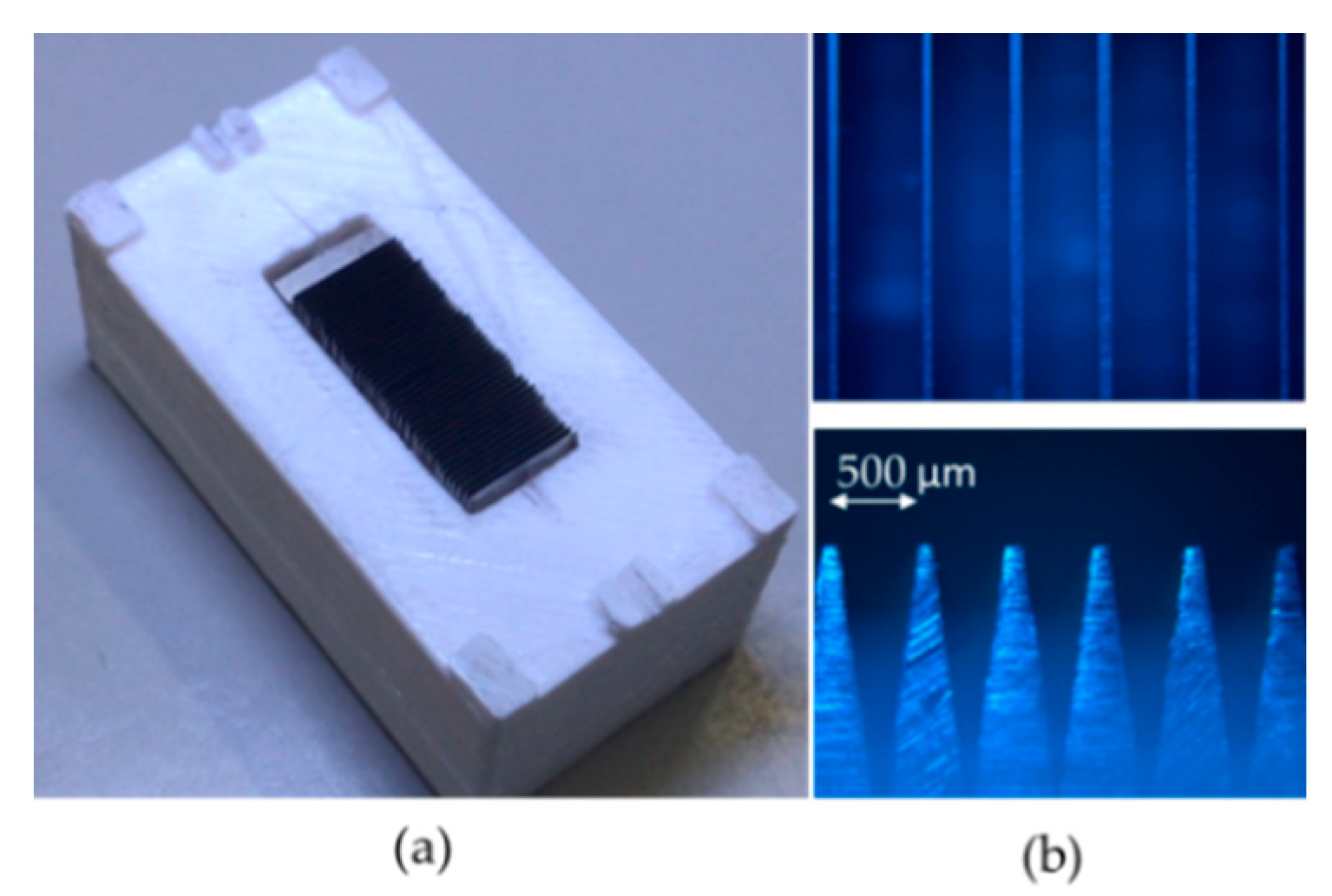 Sensors 20 02582 g002 Sensors 20 02582 g002