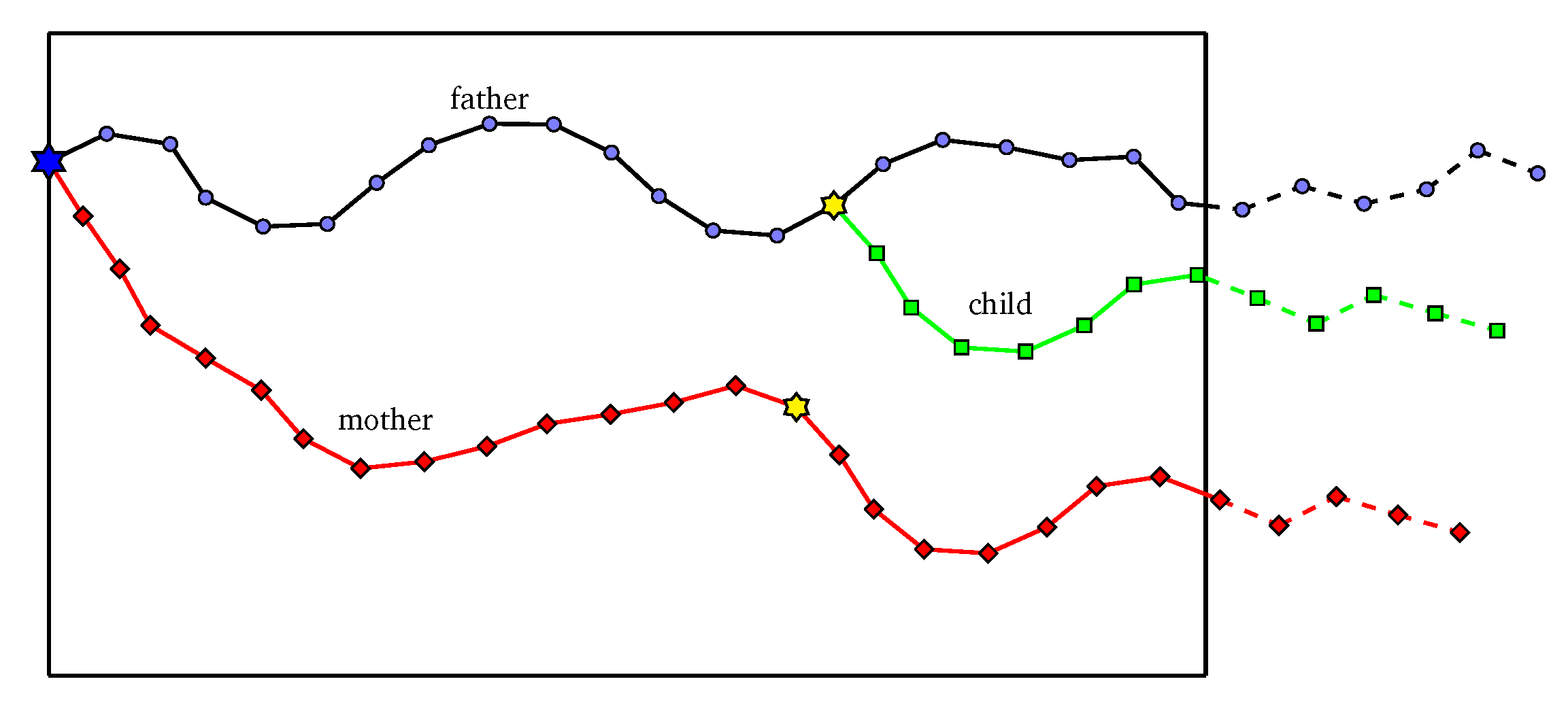 Sensors 20 02586 g006