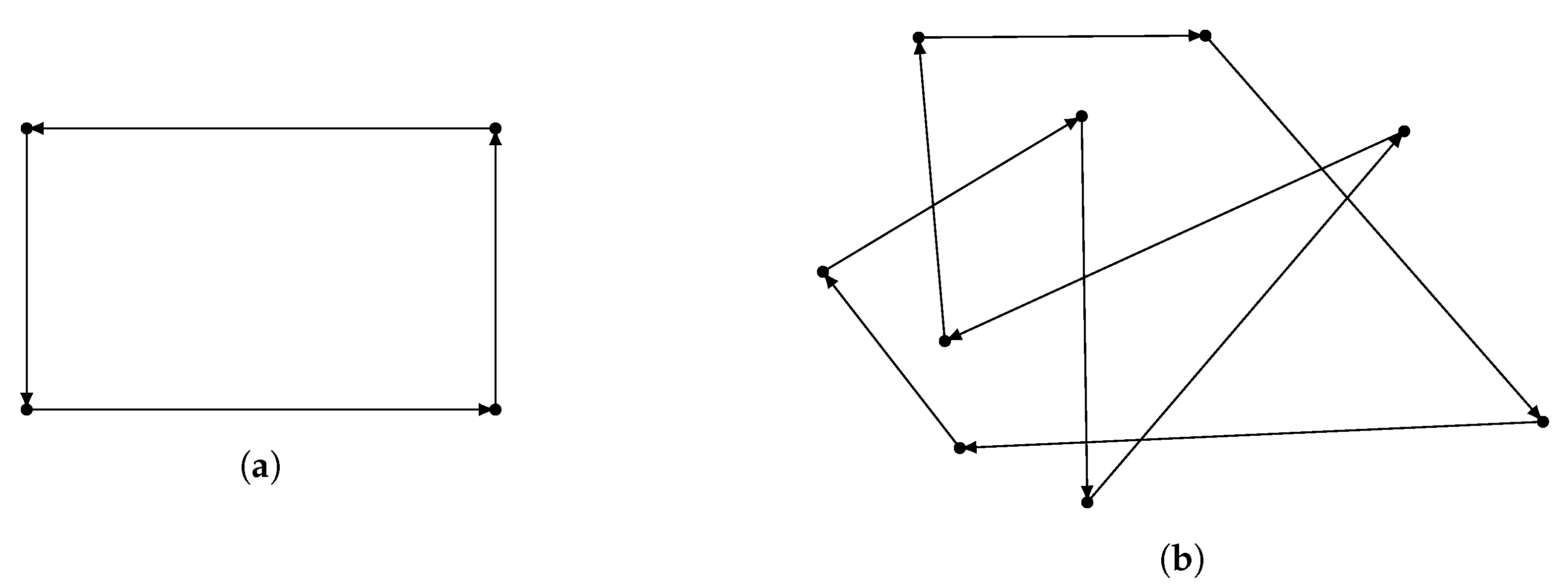Sensors 20 02586 g008