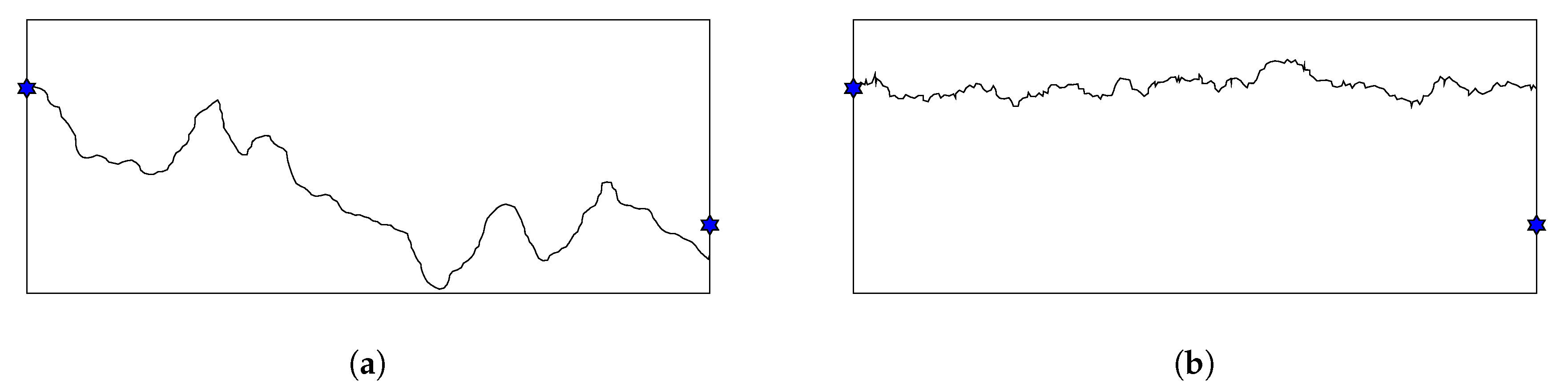 Sensors 20 02586 g012