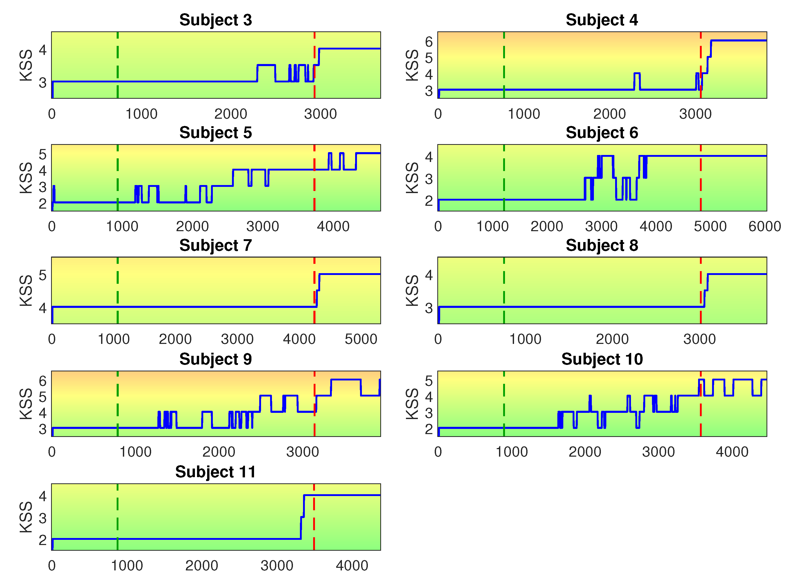Sensors 20 02588 g011 Sensors 20 02588 g011