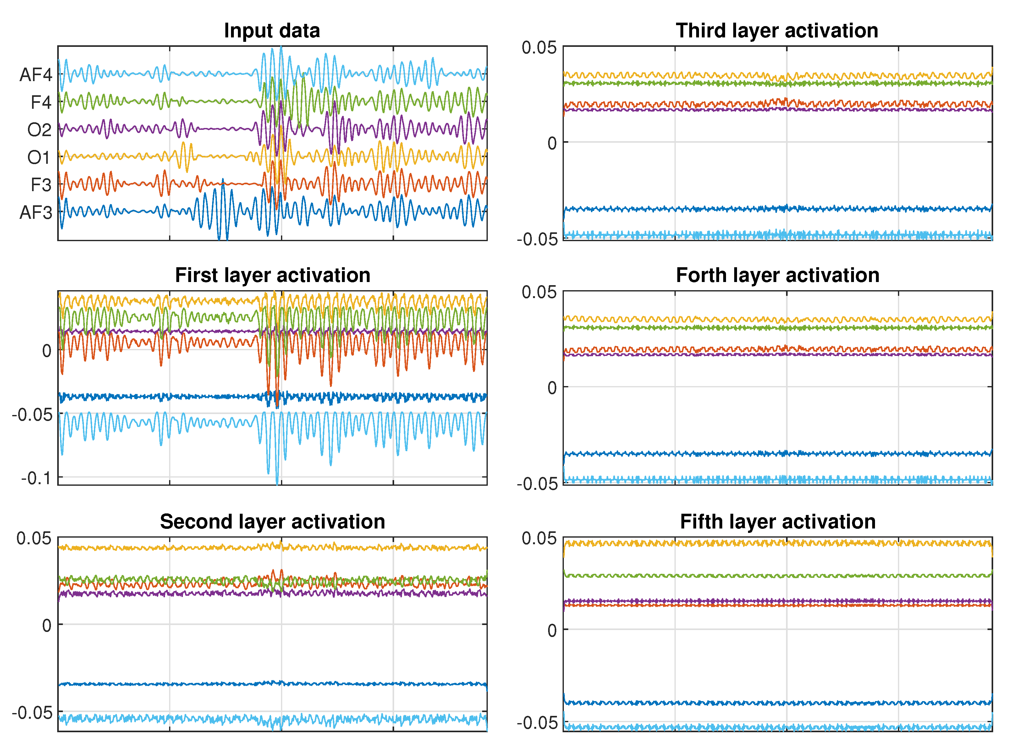 Sensors 20 02588 g012 Sensors 20 02588 g012