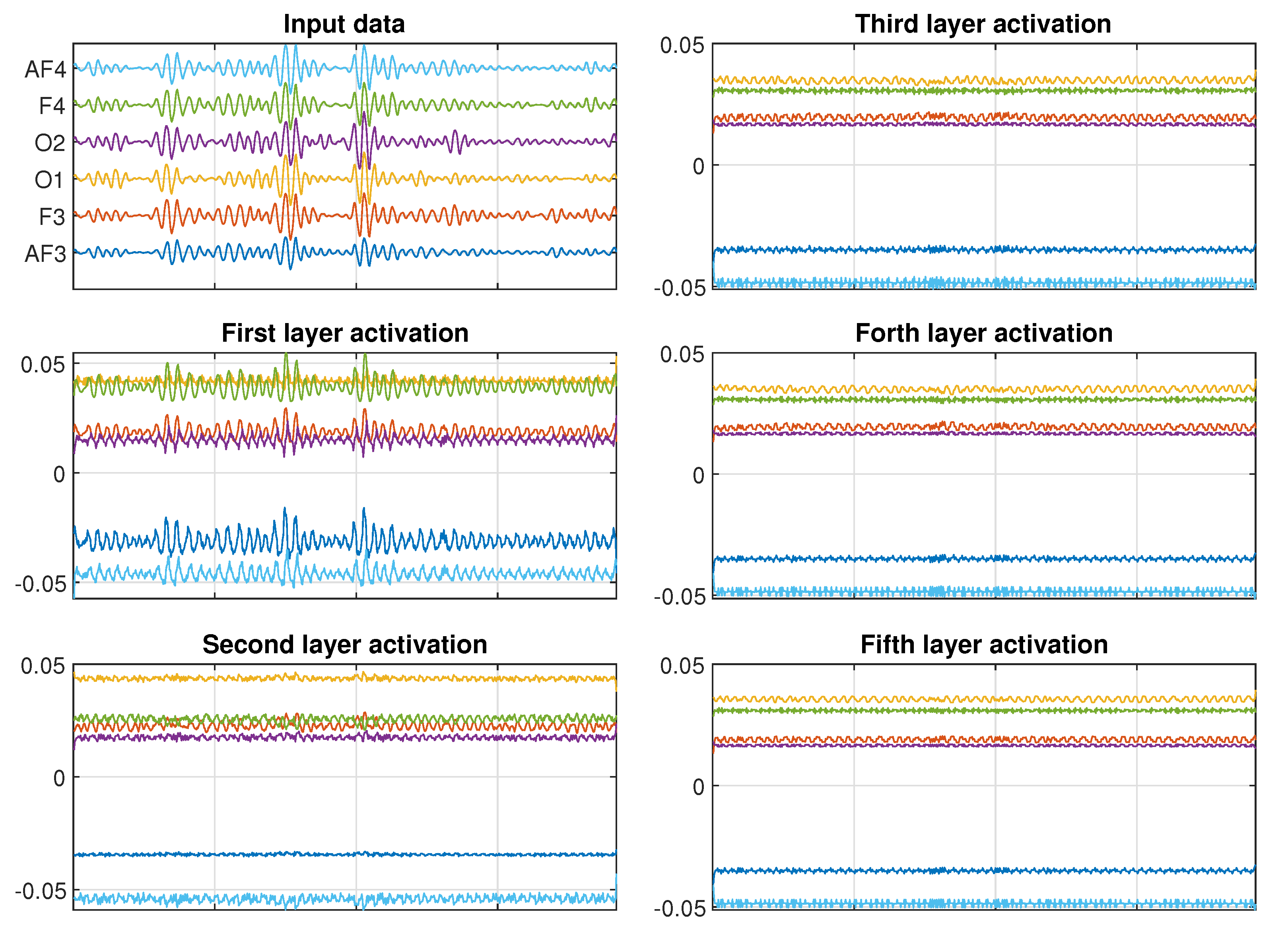Sensors 20 02588 g013 Sensors 20 02588 g013