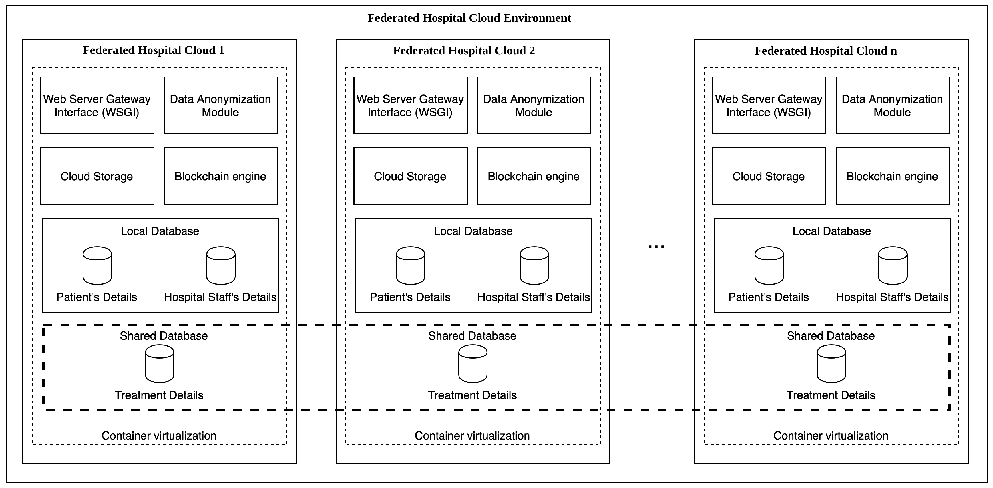 Sensors 20 02590 g002