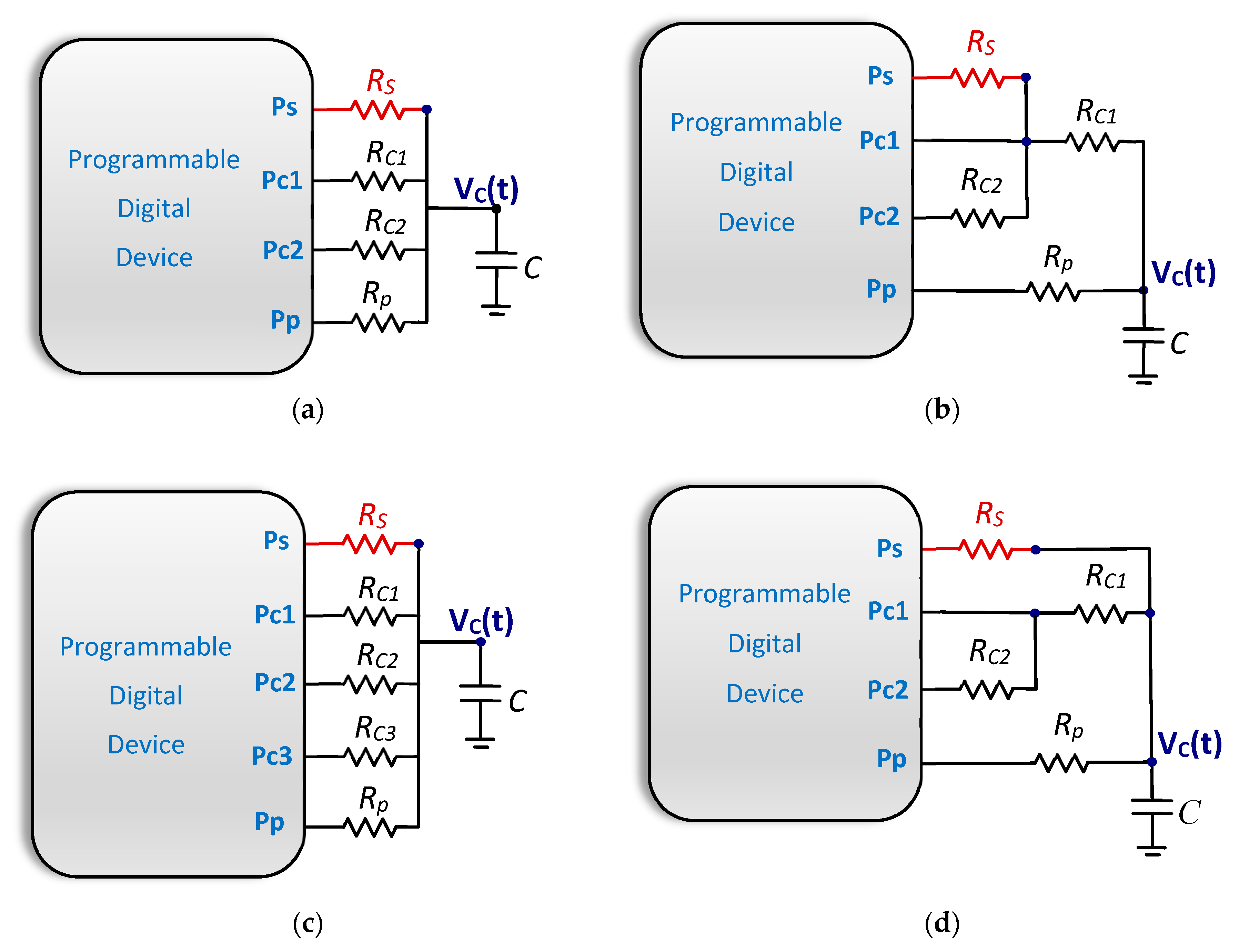 Sensors 20 02596 g001
