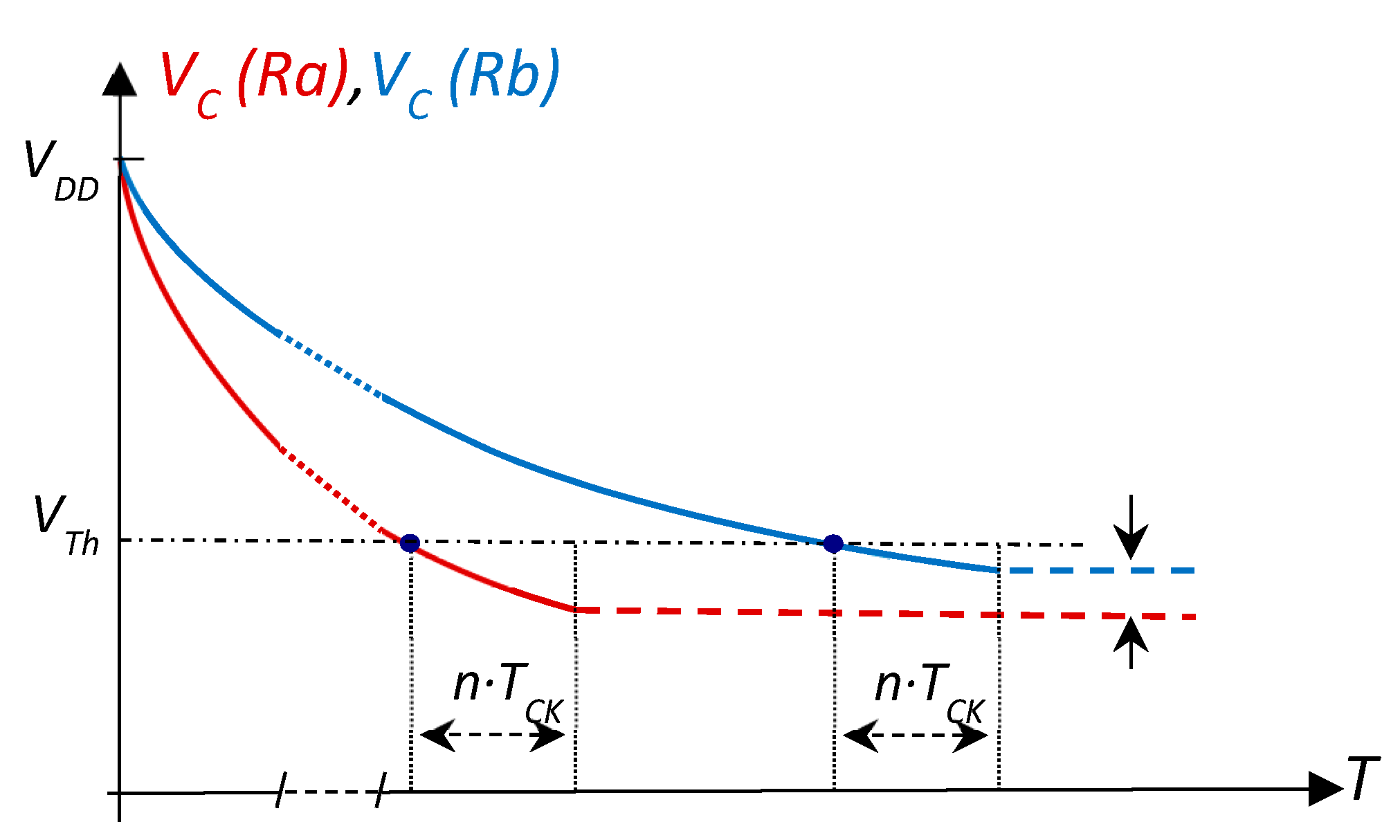 Sensors 20 02596 g002