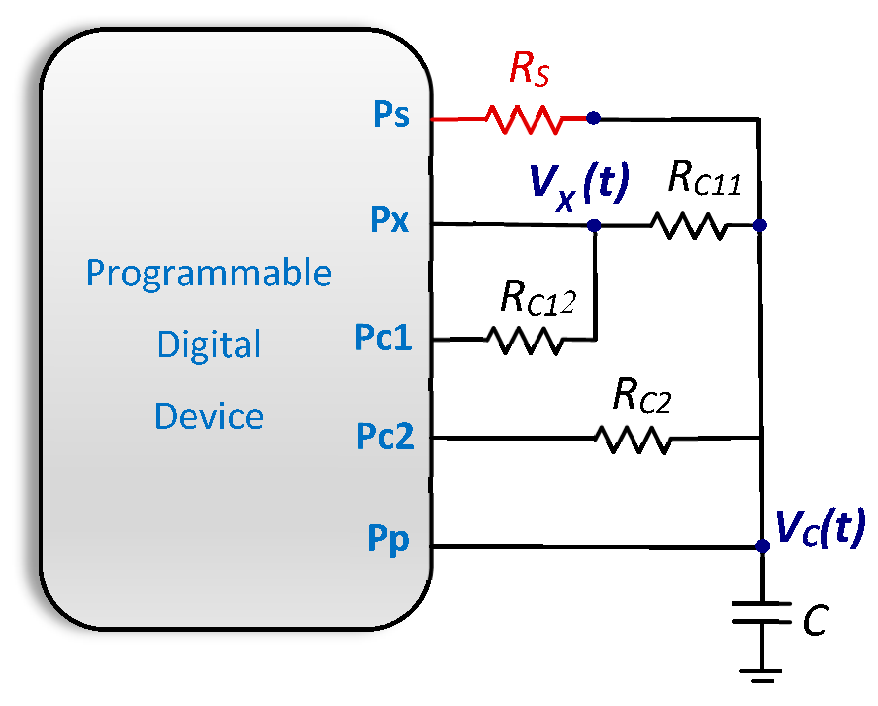 Sensors 20 02596 g003