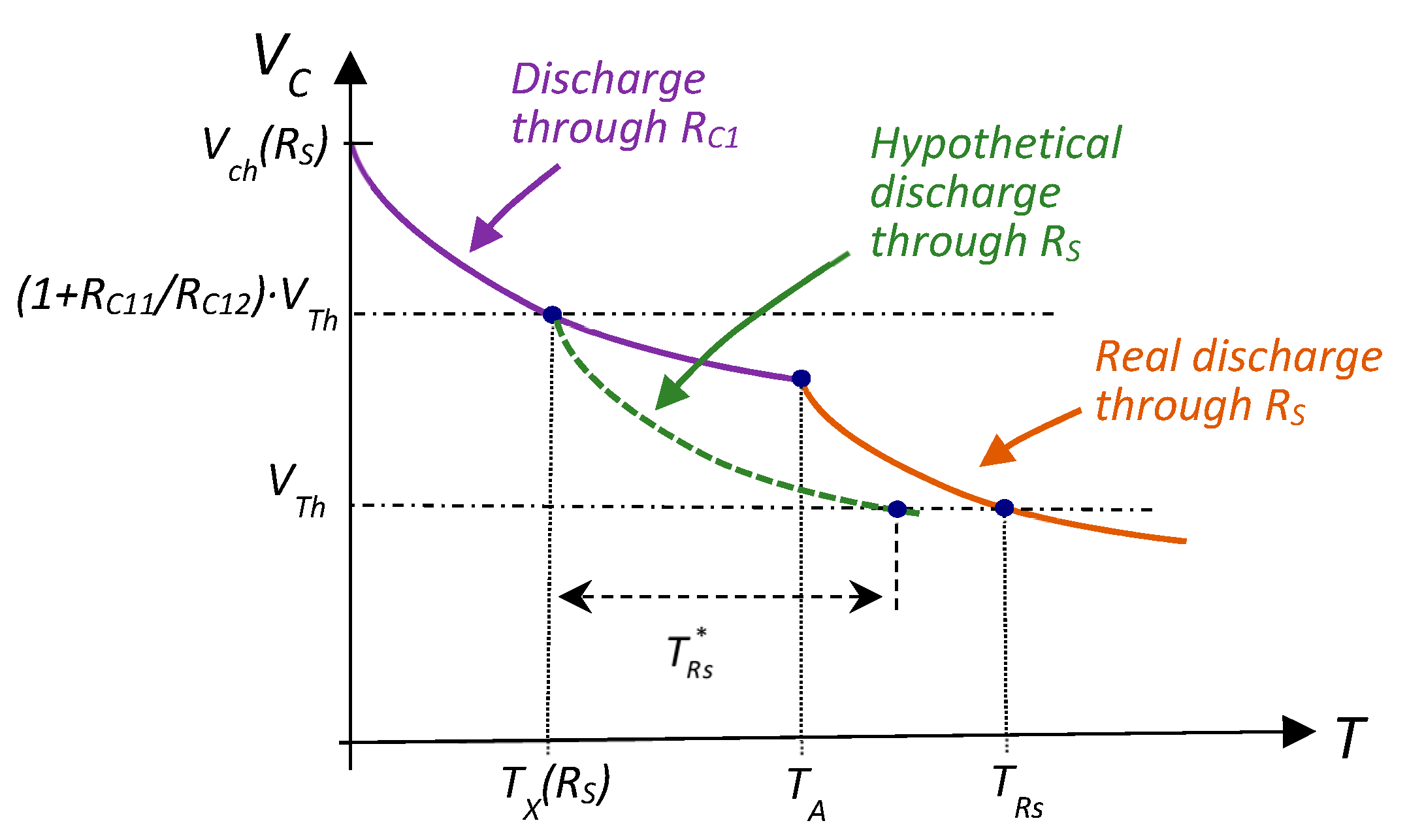 Sensors 20 02596 g004