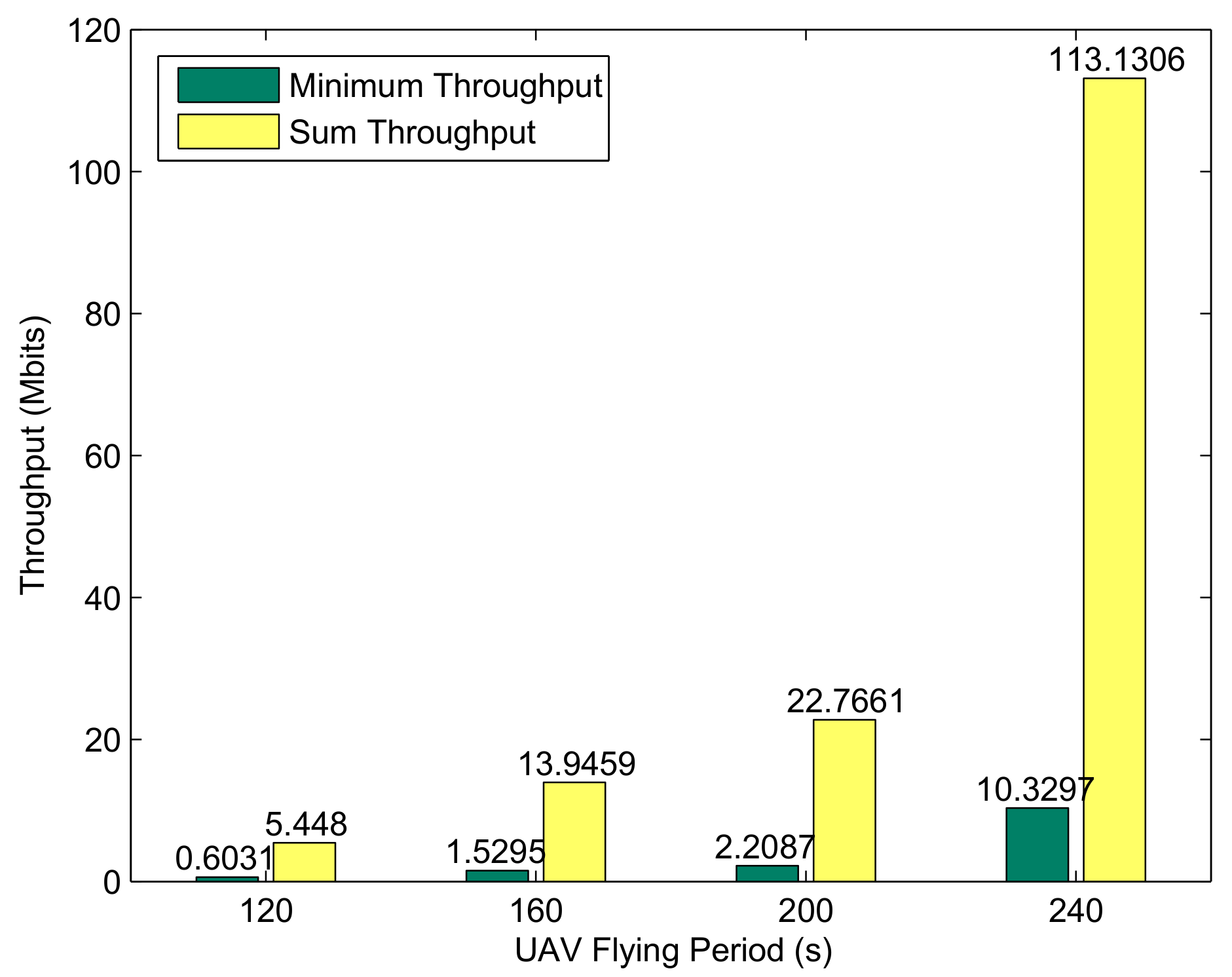 Sensors 20 02598 g006