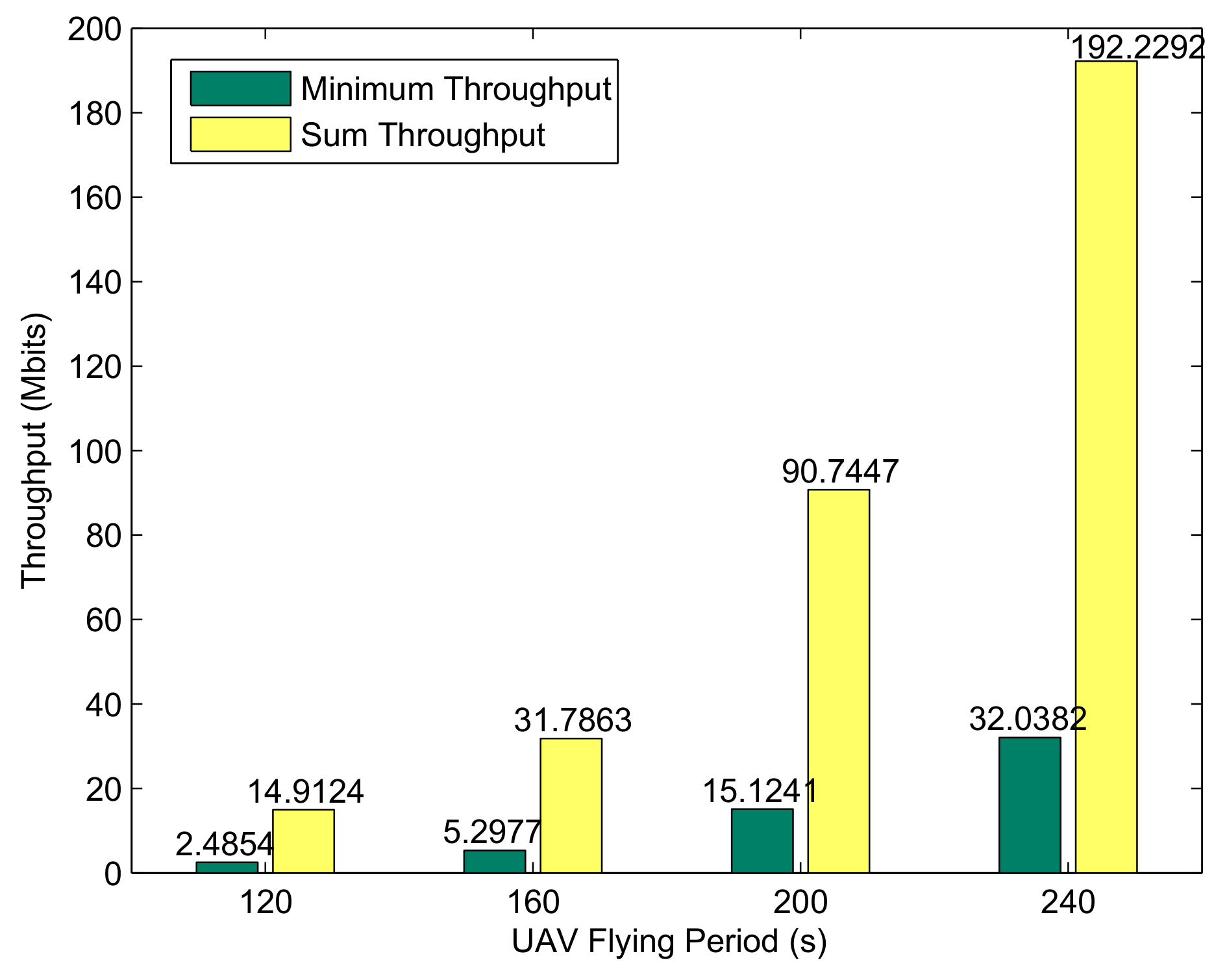 Sensors 20 02598 g008