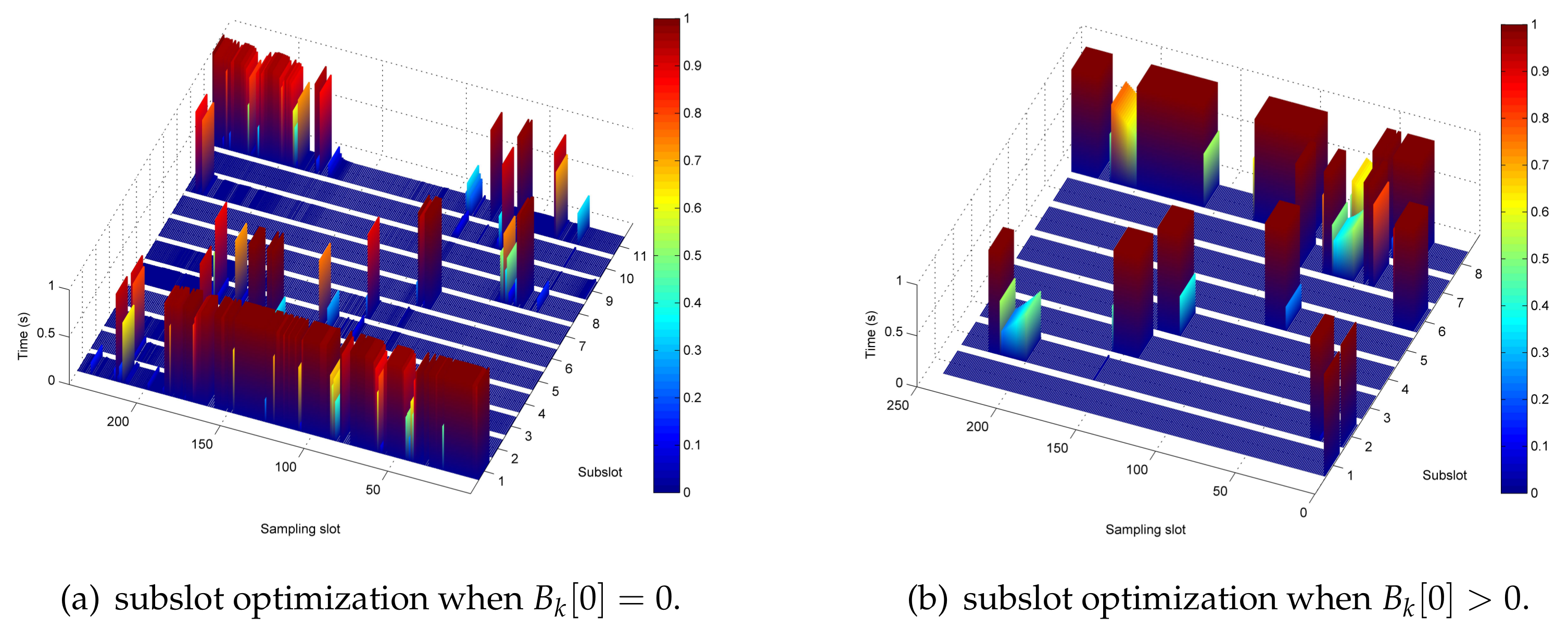 Sensors 20 02598 g012a