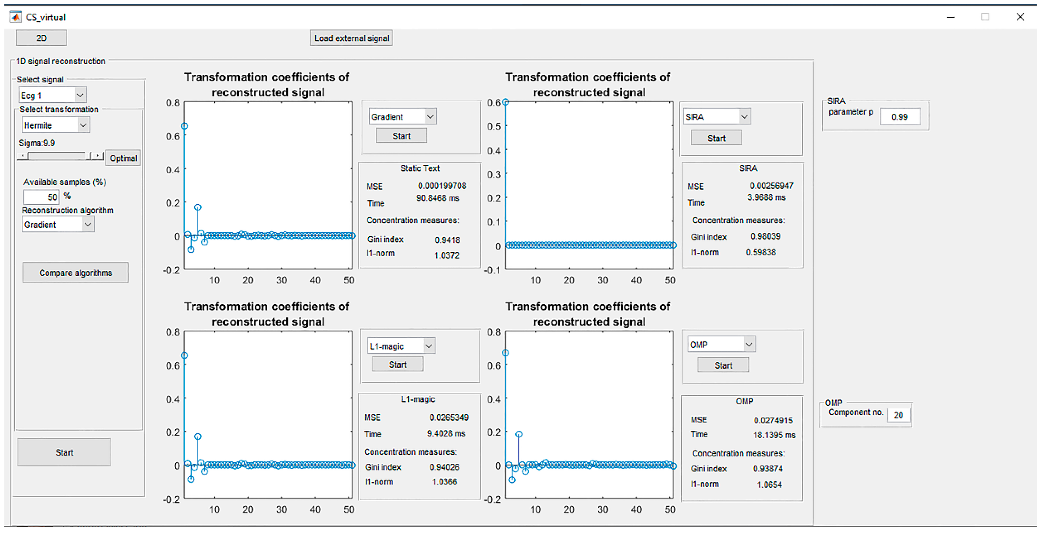 Sensors 20 02602 g003
