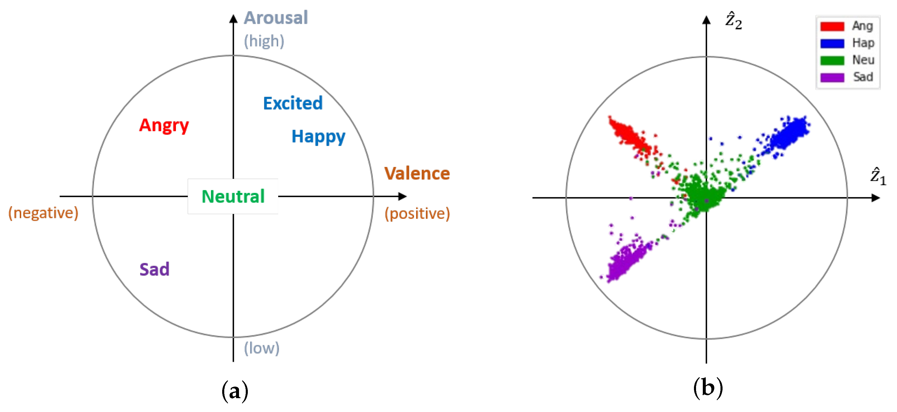 Sensors 20 02614 g001