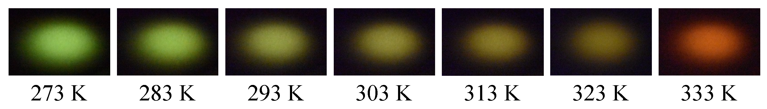 Sensors 20 02623 g005 Sensors 20 02623 g005