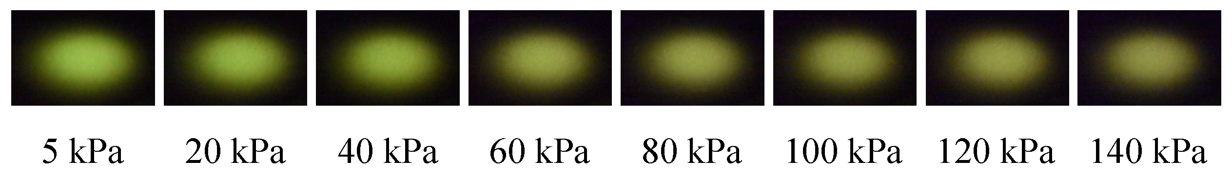 Sensors 20 02623 g011 Sensors 20 02623 g011