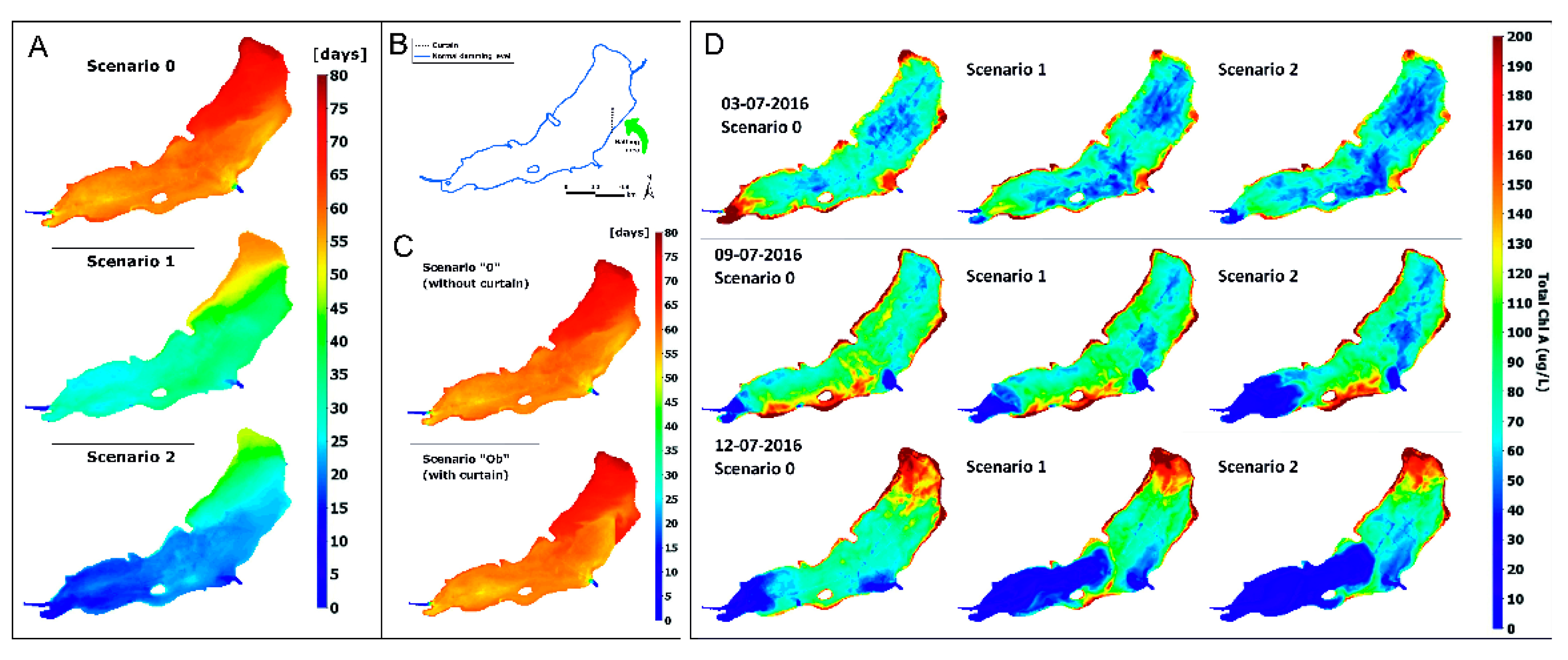 Sensors 20 02626 g009