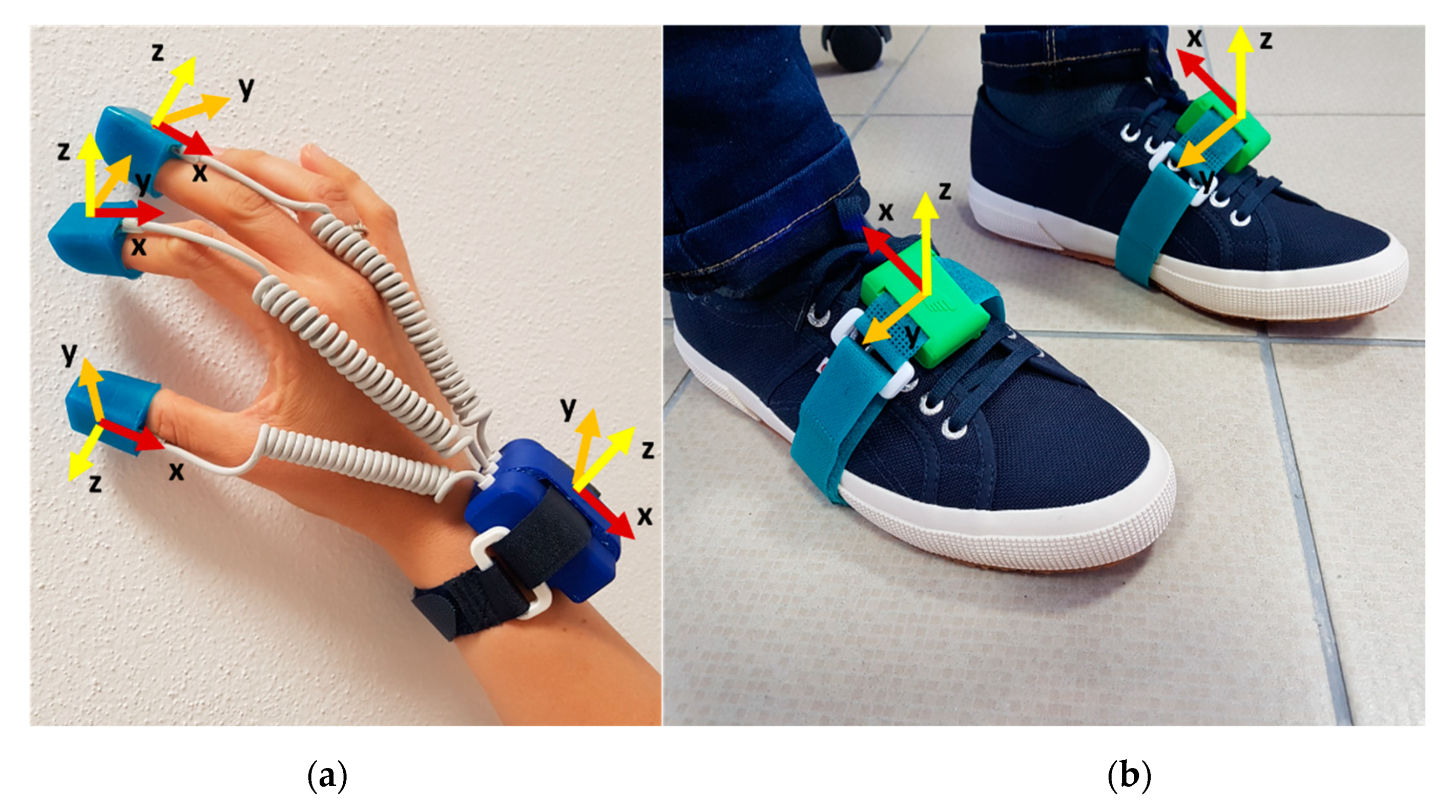 Sensors 20 02630 g001 Sensors 20 02630 g001