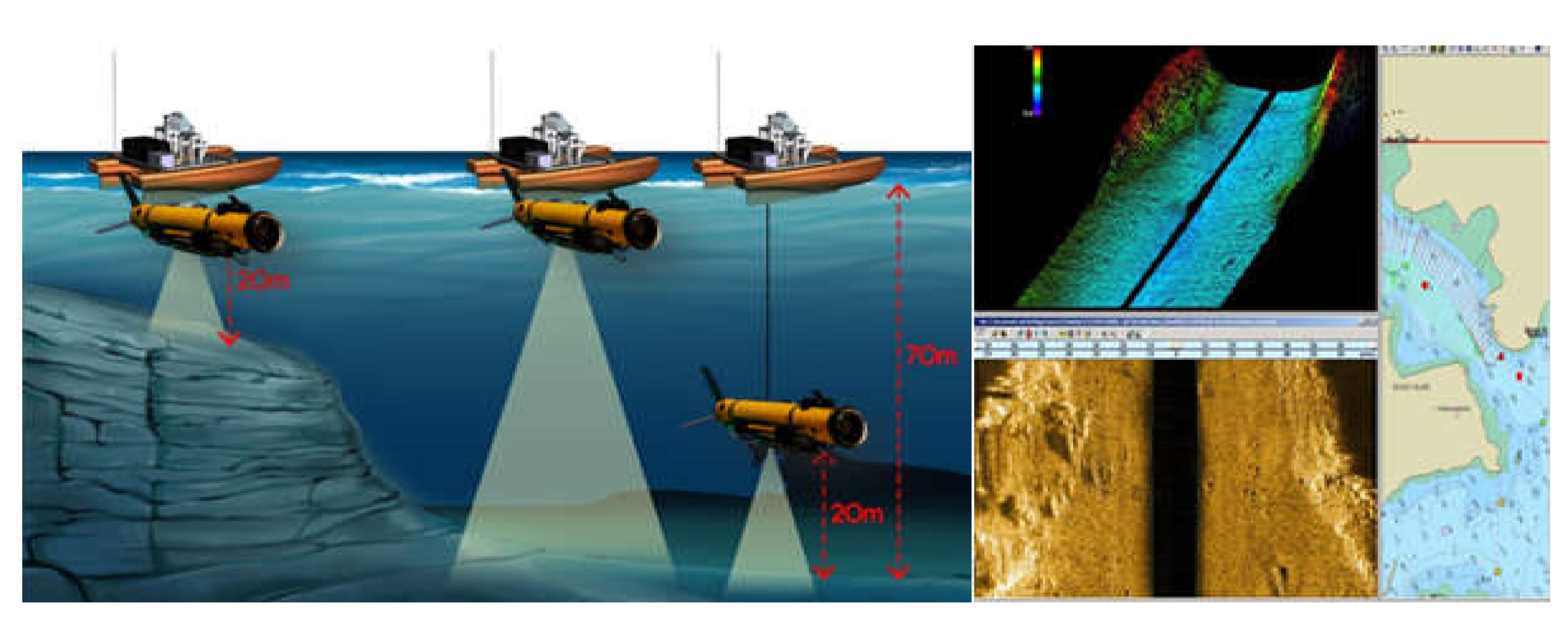 Sensors 20 02633 g001