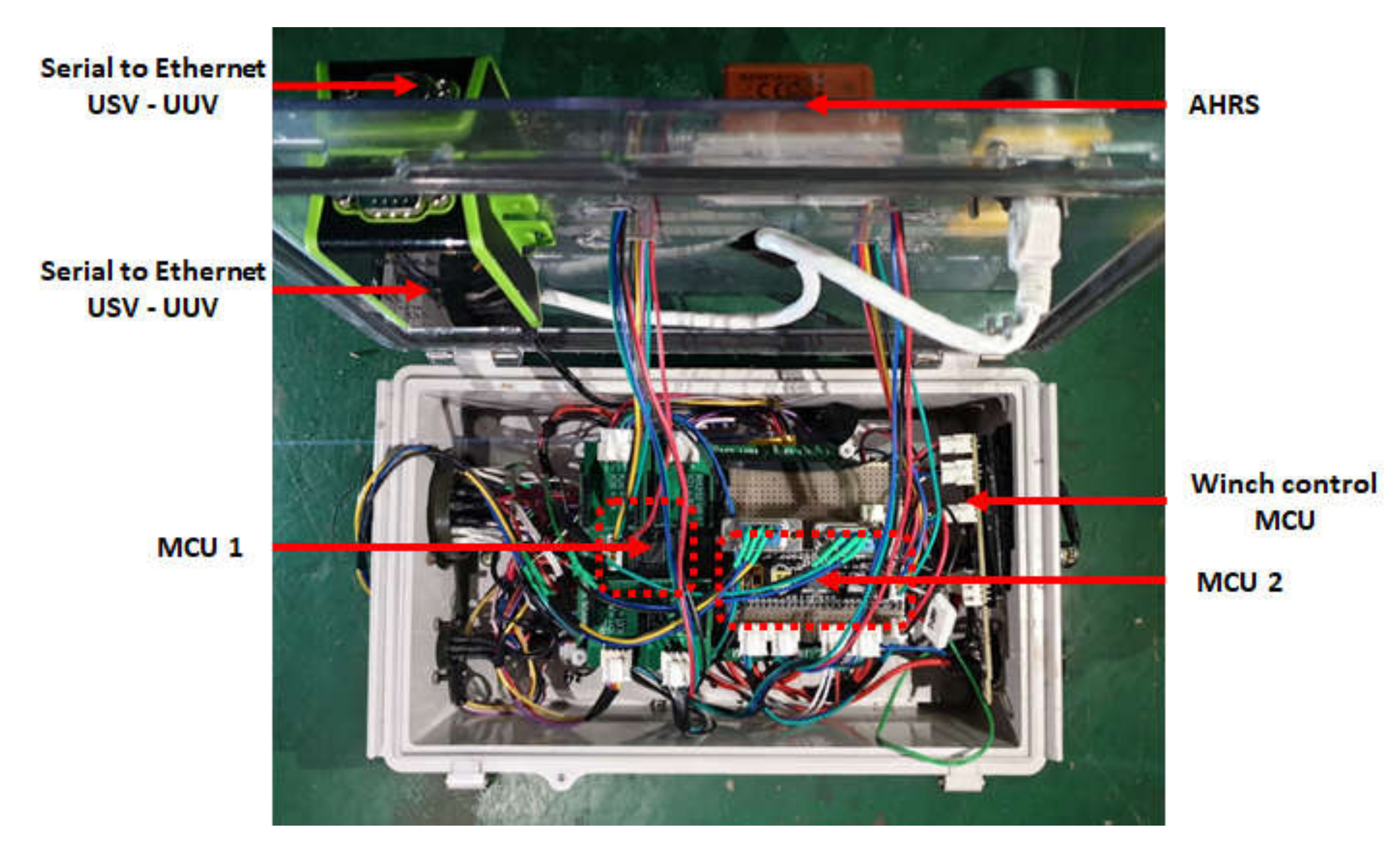 Sensors 20 02633 g011