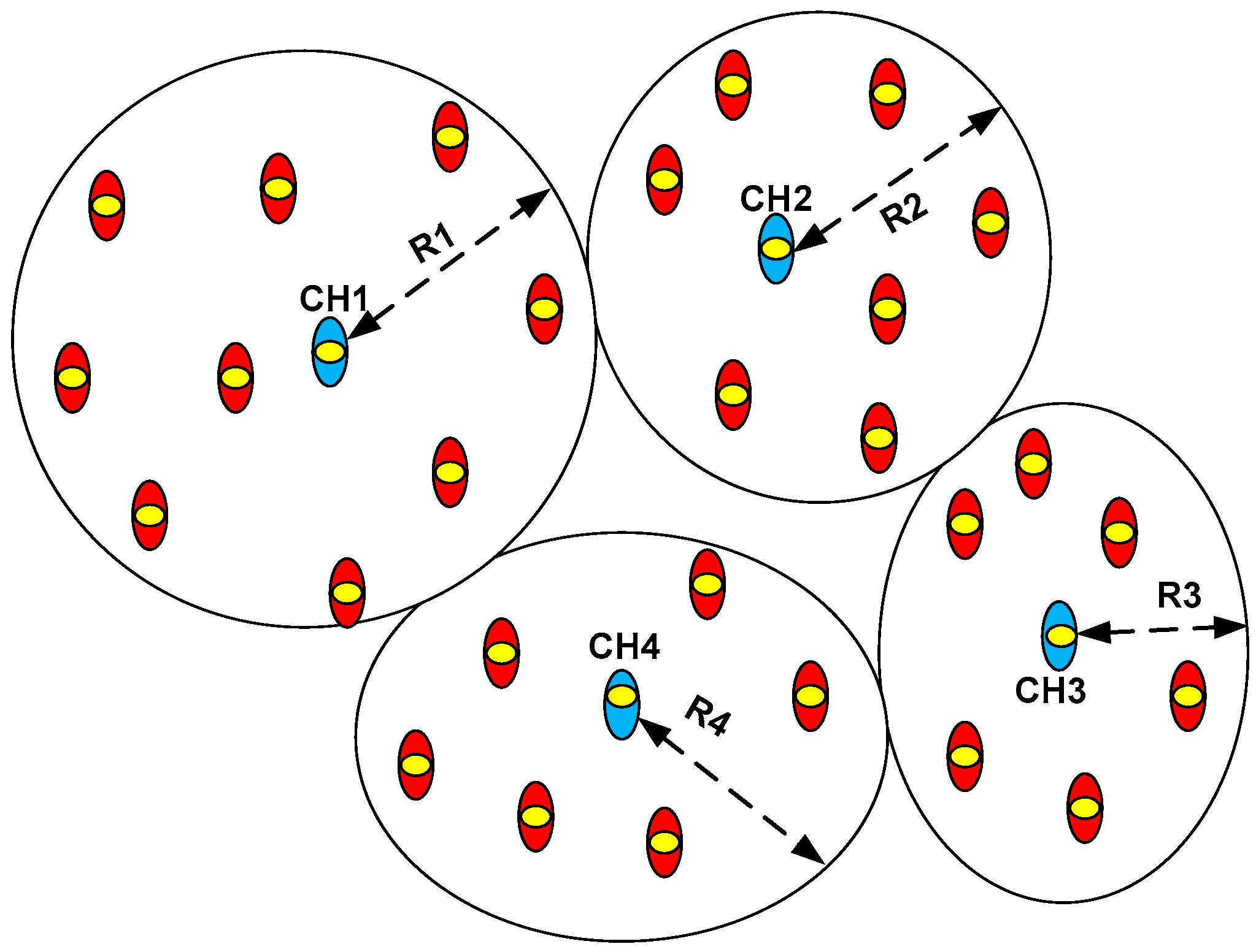 Sensors 20 02635 g002 Sensors 20 02635 g002