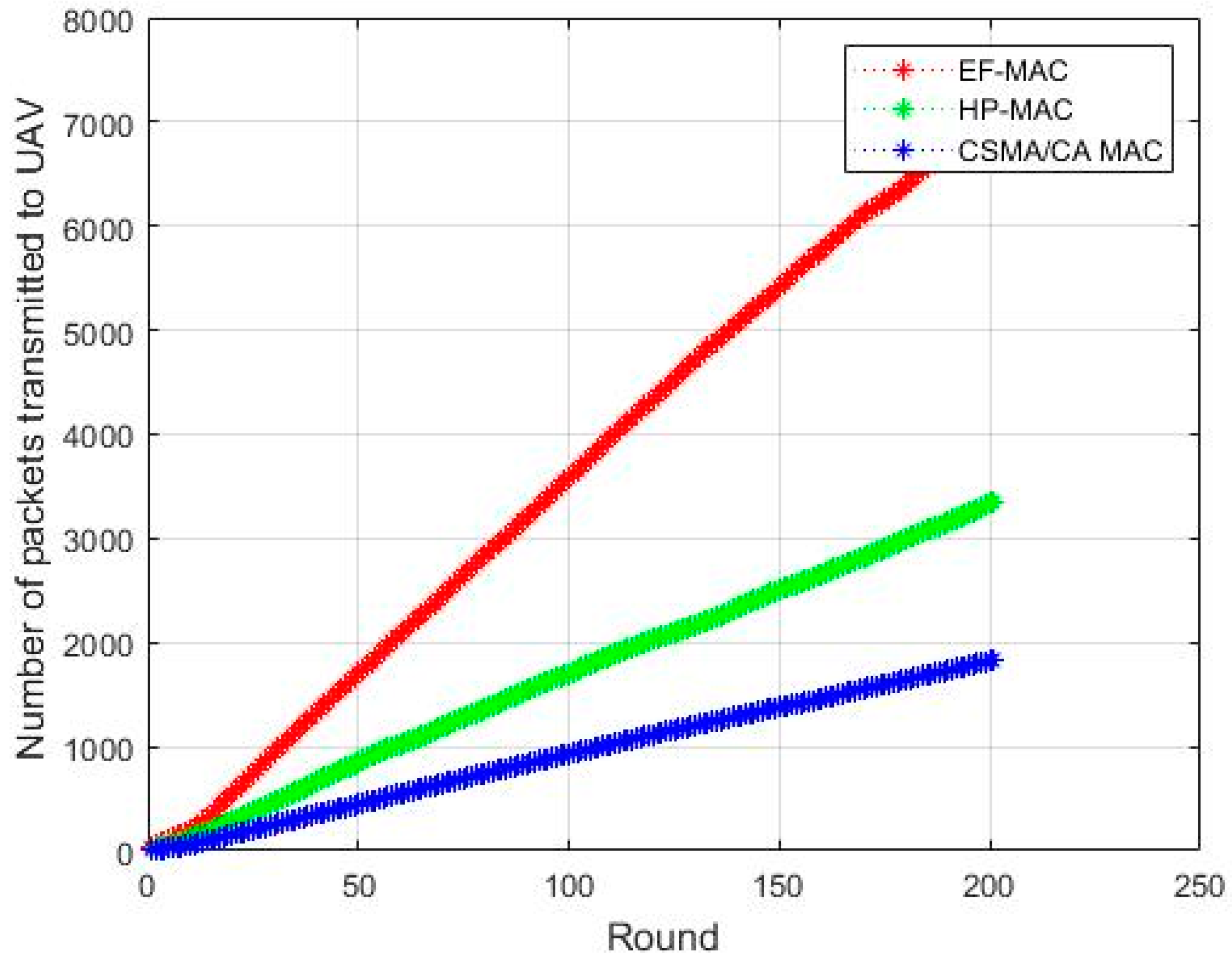 Sensors 20 02635 g011 Sensors 20 02635 g011