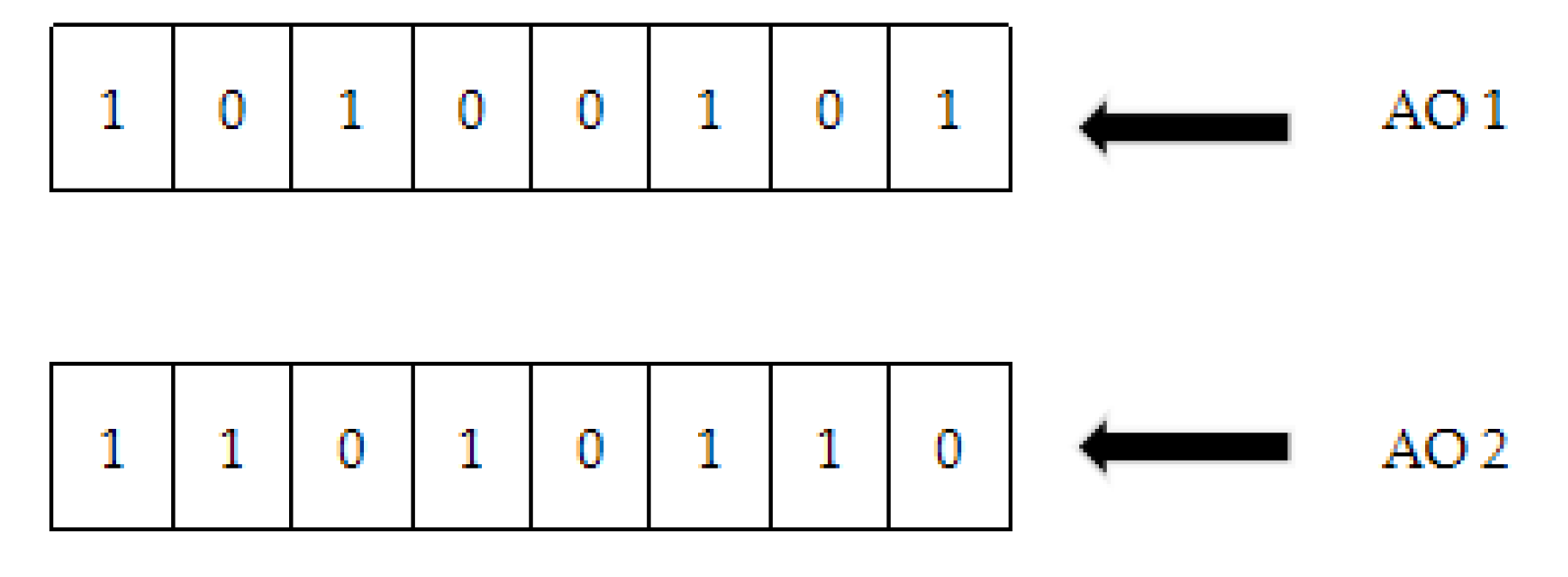 Sensors 20 02643 g003