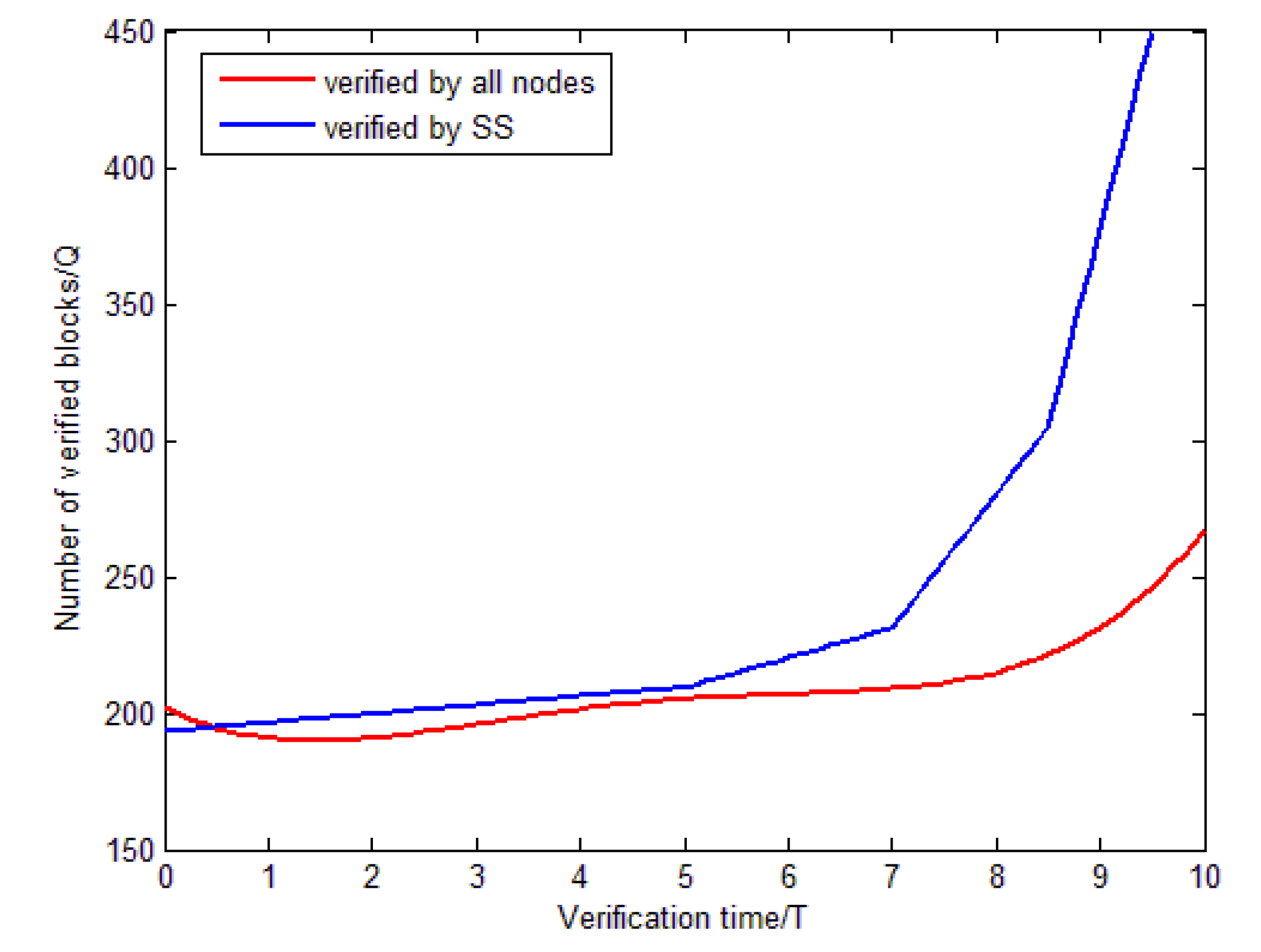 Sensors 20 02643 g013