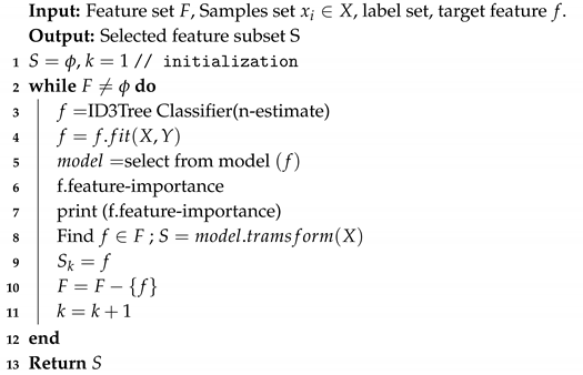 Sensors 20 02649 i001