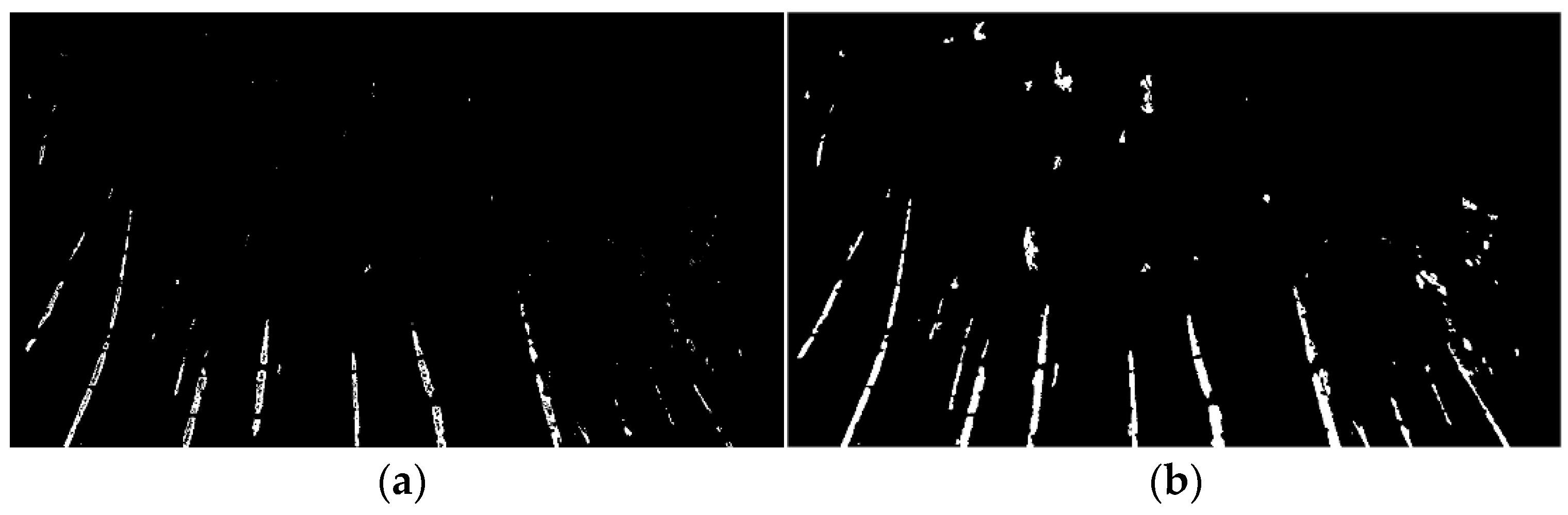 Sensors 20 02650 g005