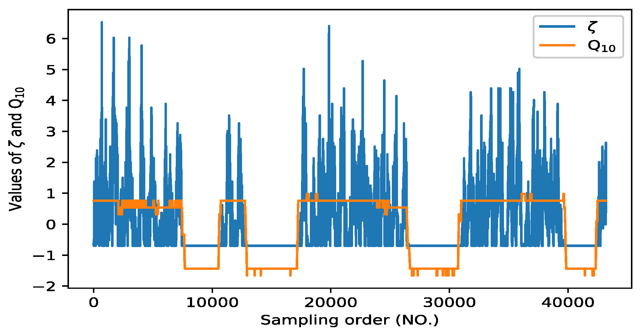 Sensors 20 02657 g002 Sensors 20 02657 g002
