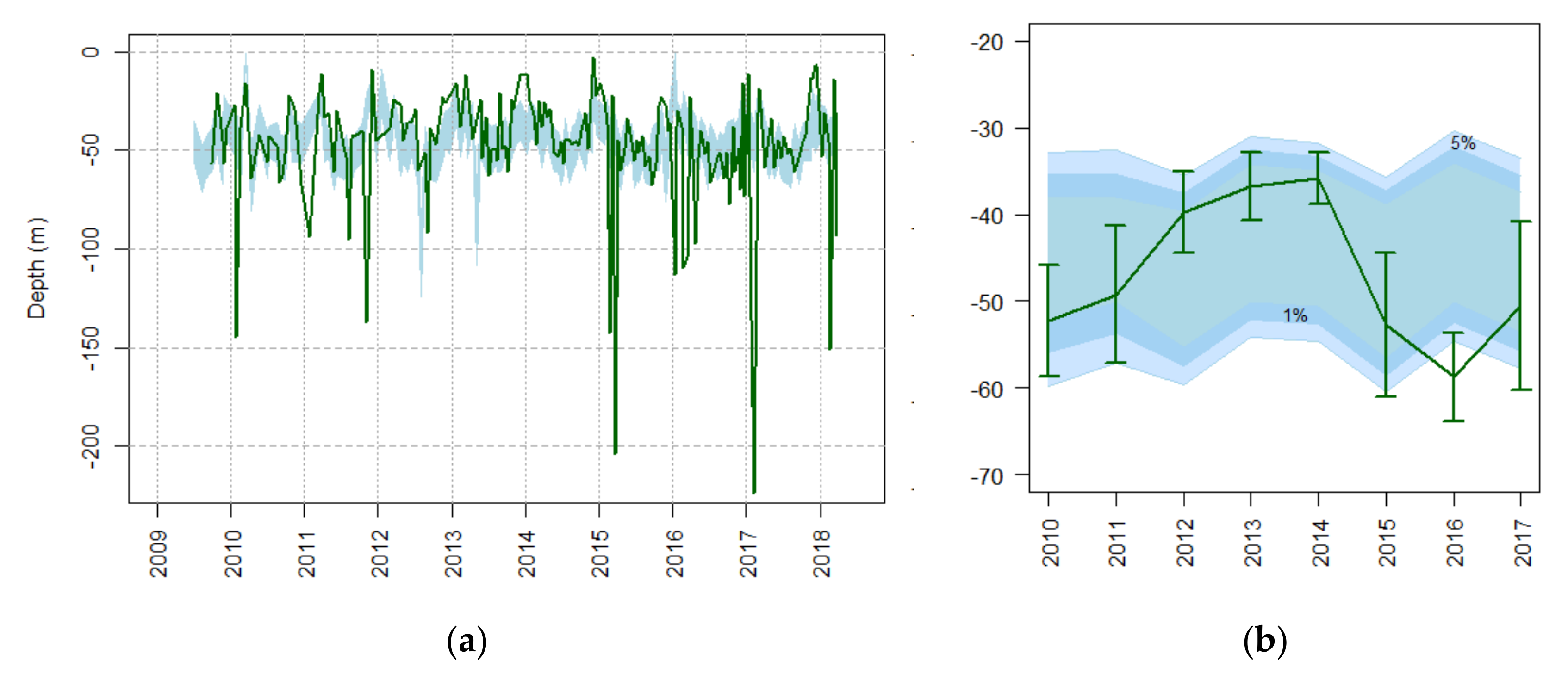 Sensors 20 02658 g009