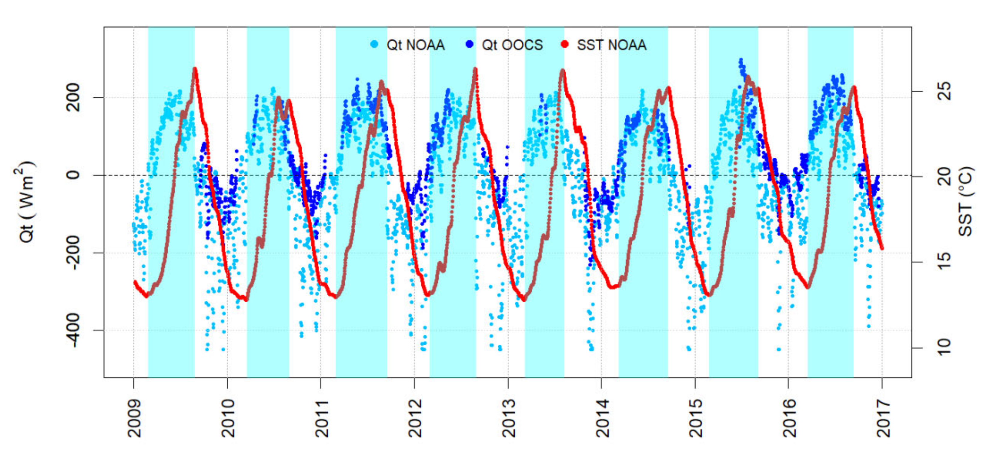 Sensors 20 02658 g011