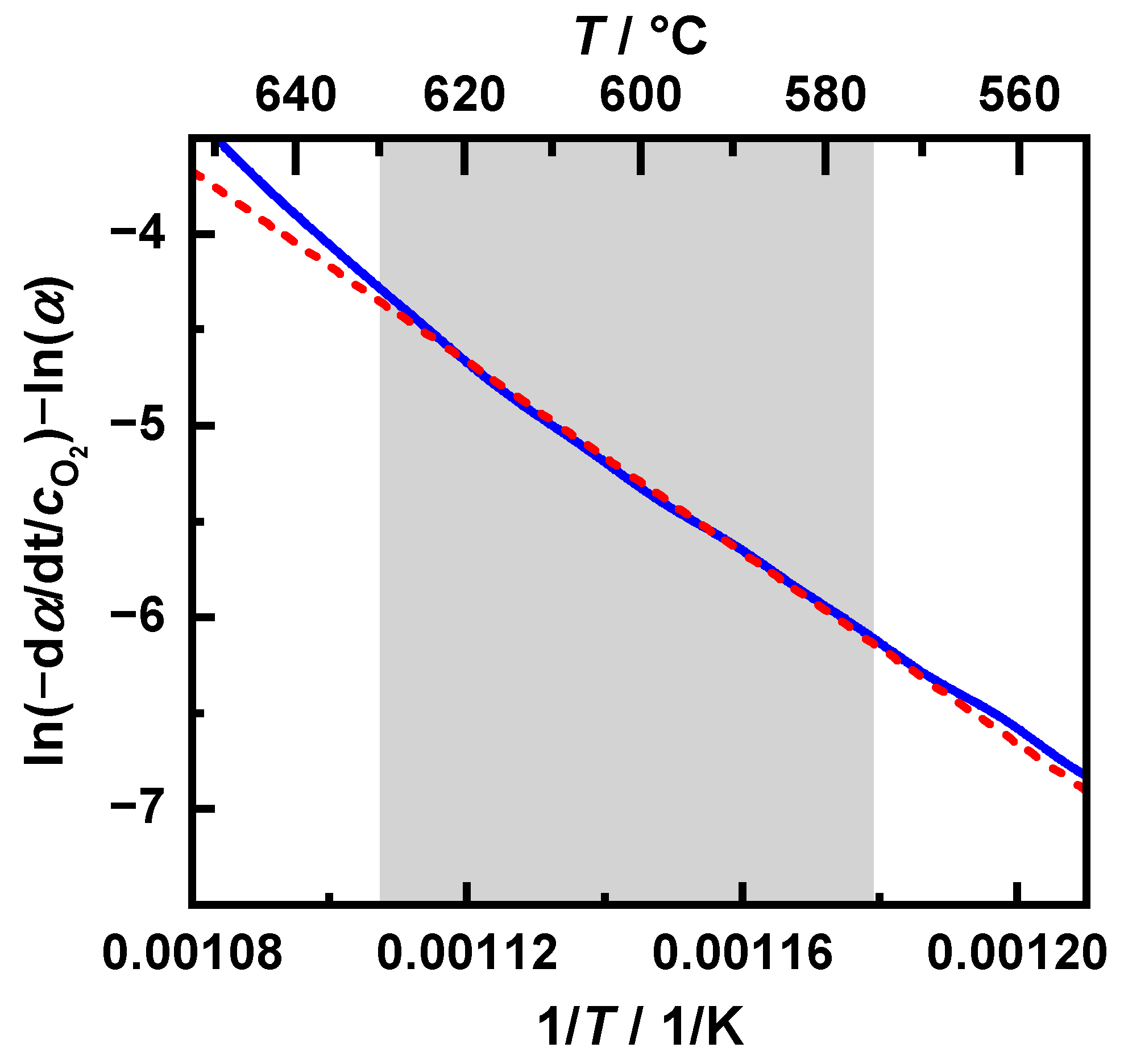Sensors 20 02659 g005