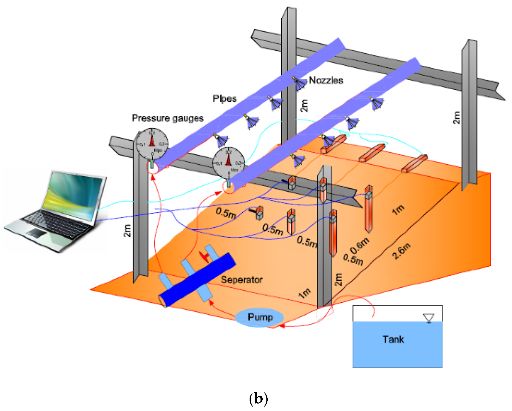 Sensors 20 02662 g008b Sensors 20 02662 g008b