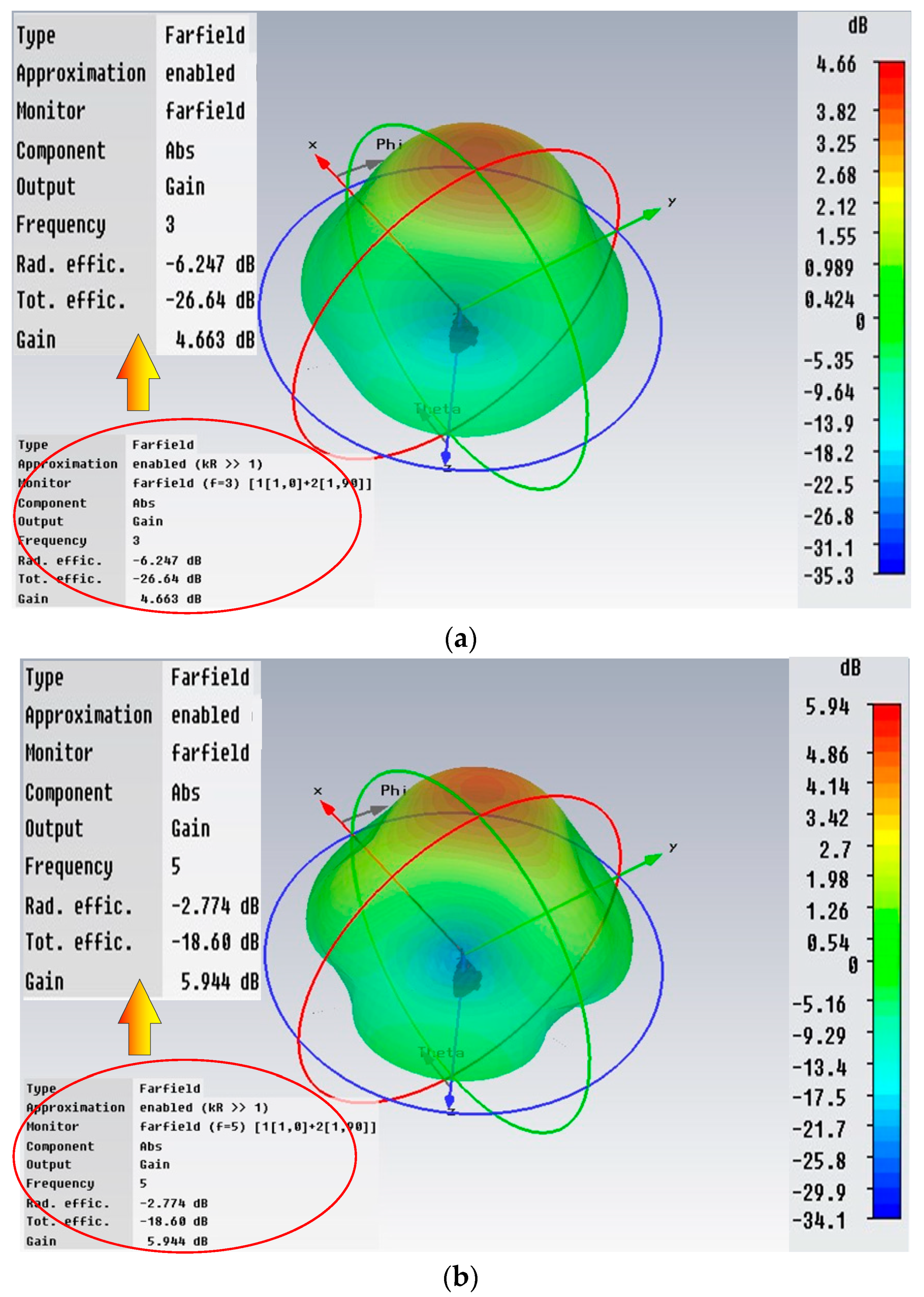Sensors 20 02664 g011a Sensors 20 02664 g011a