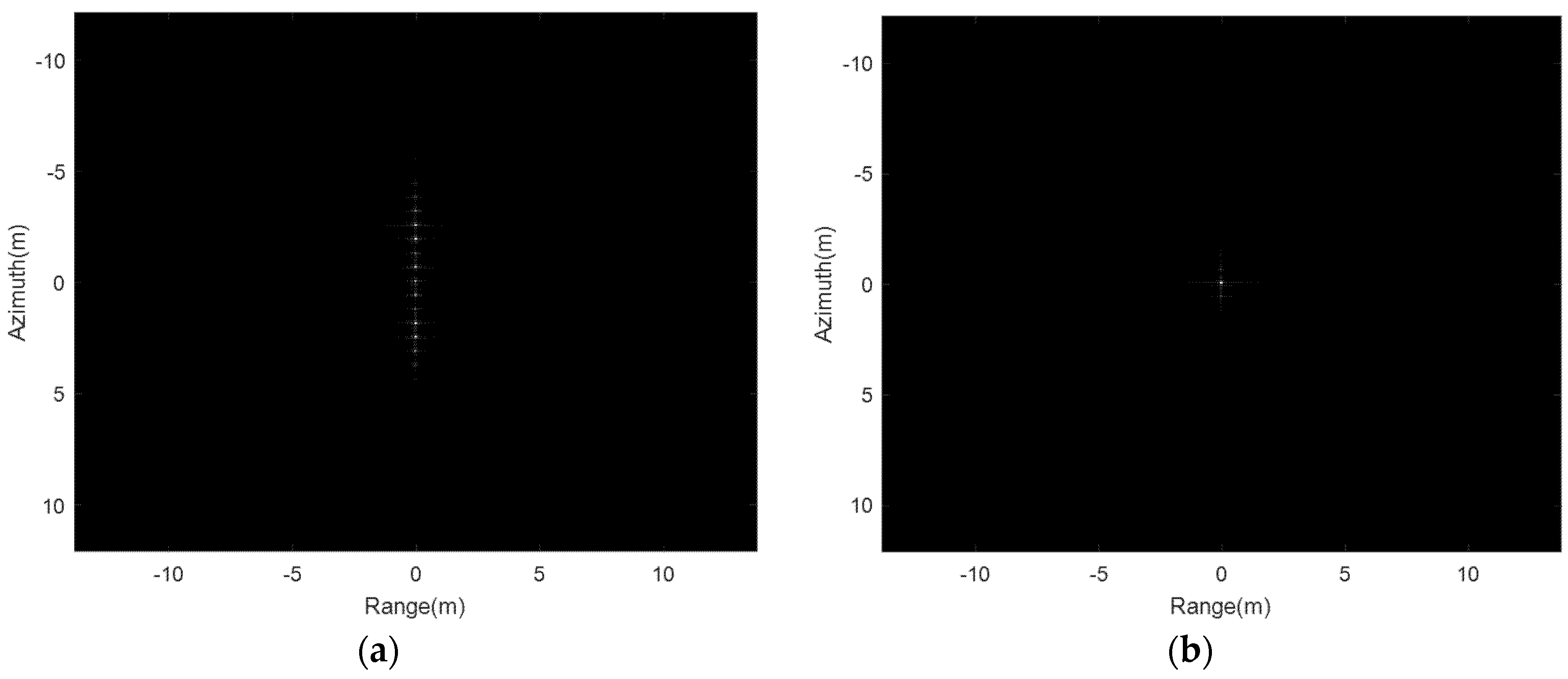Sensors 20 02669 g006