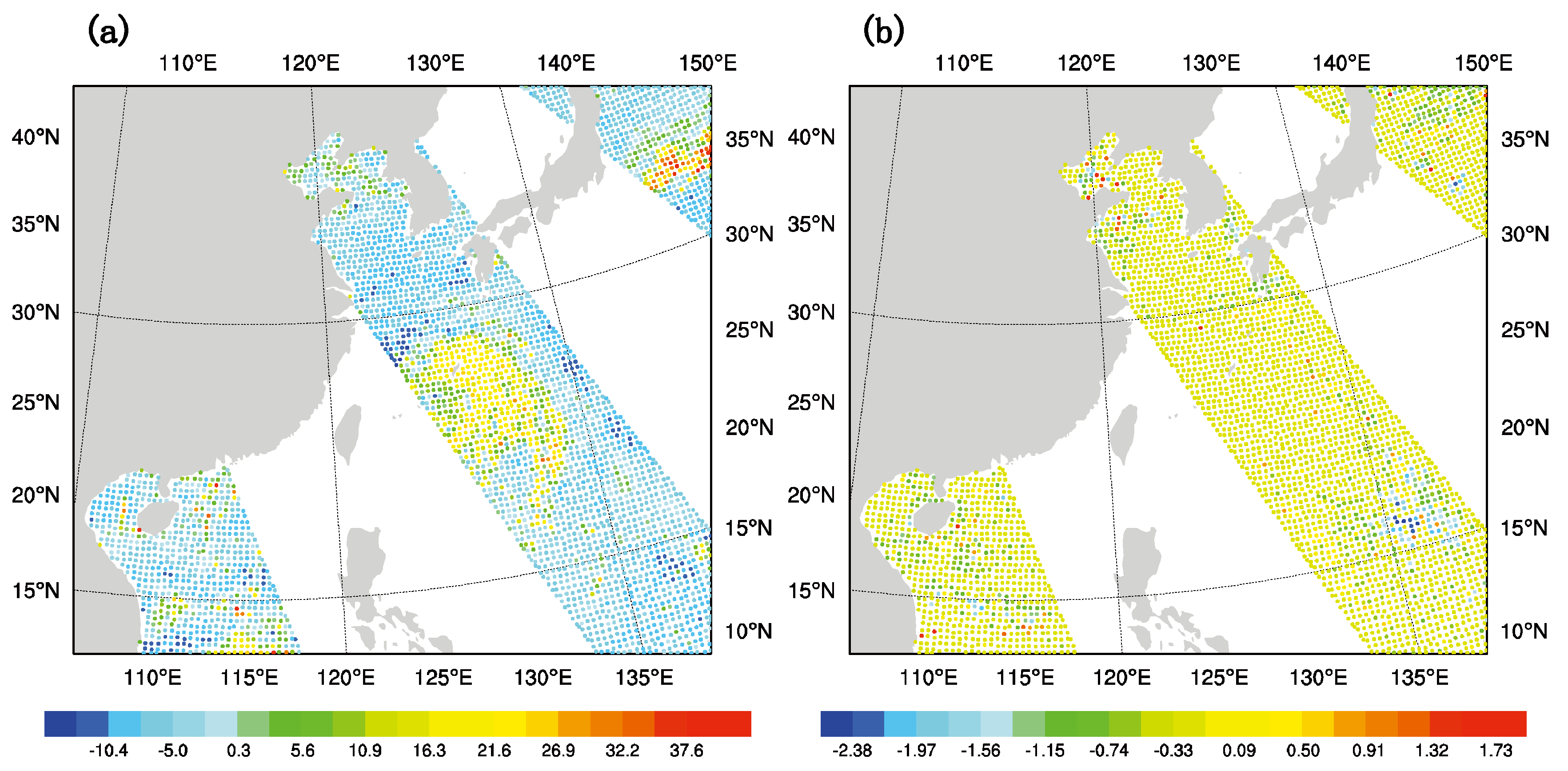 Sensors 20 02674 g005 Sensors 20 02674 g005