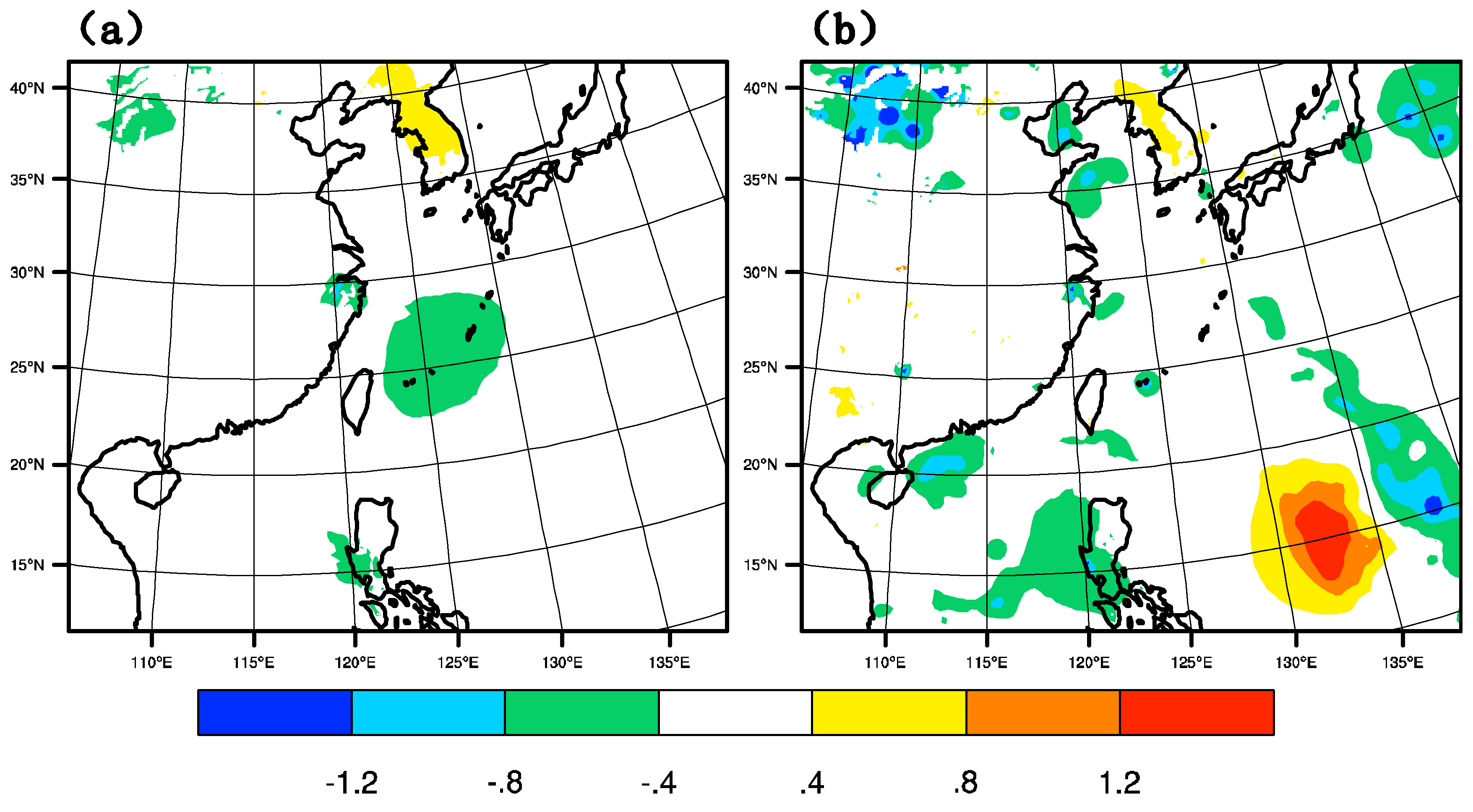 Sensors 20 02674 g007 Sensors 20 02674 g007