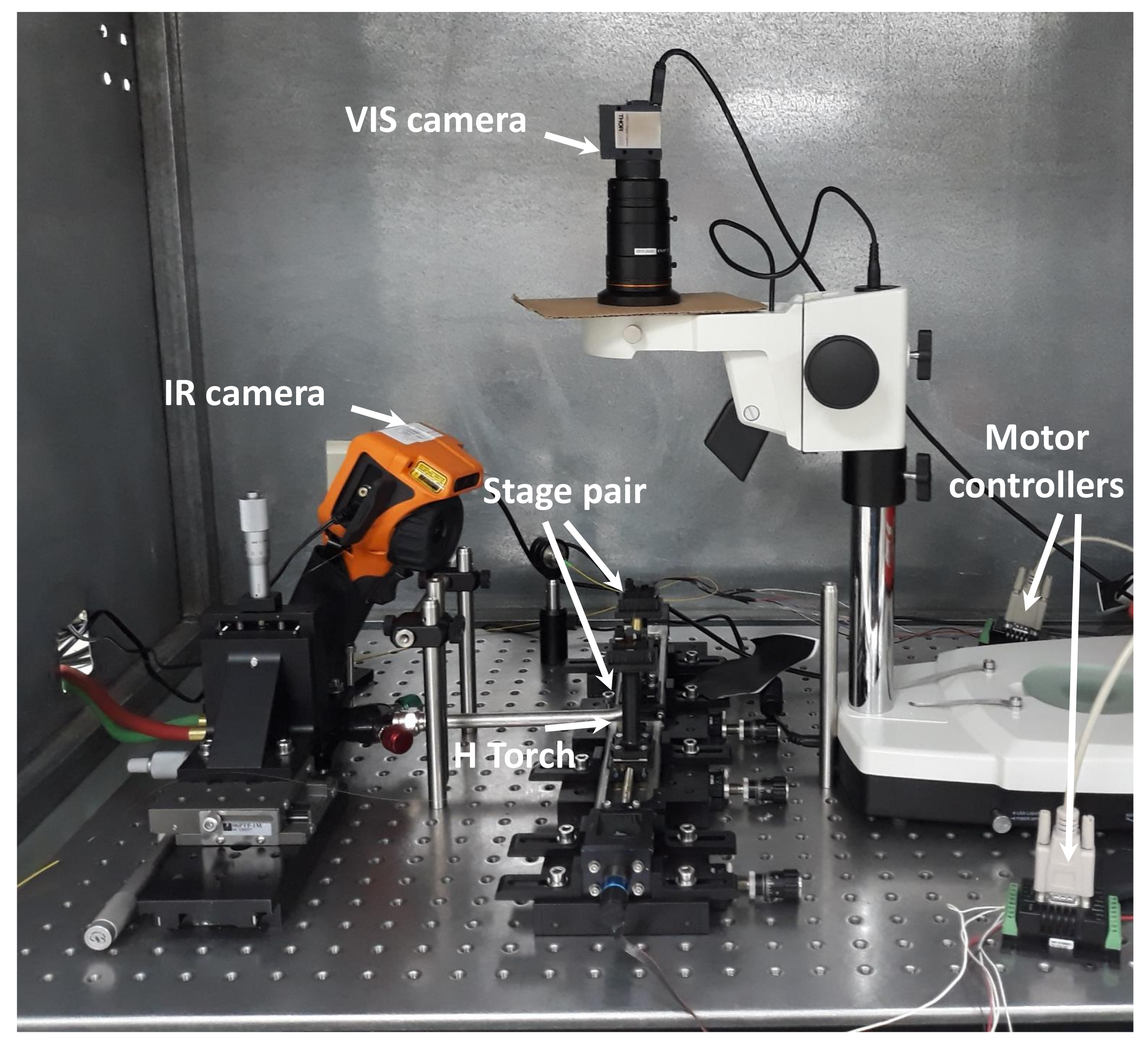 Sensors 20 02675 g002