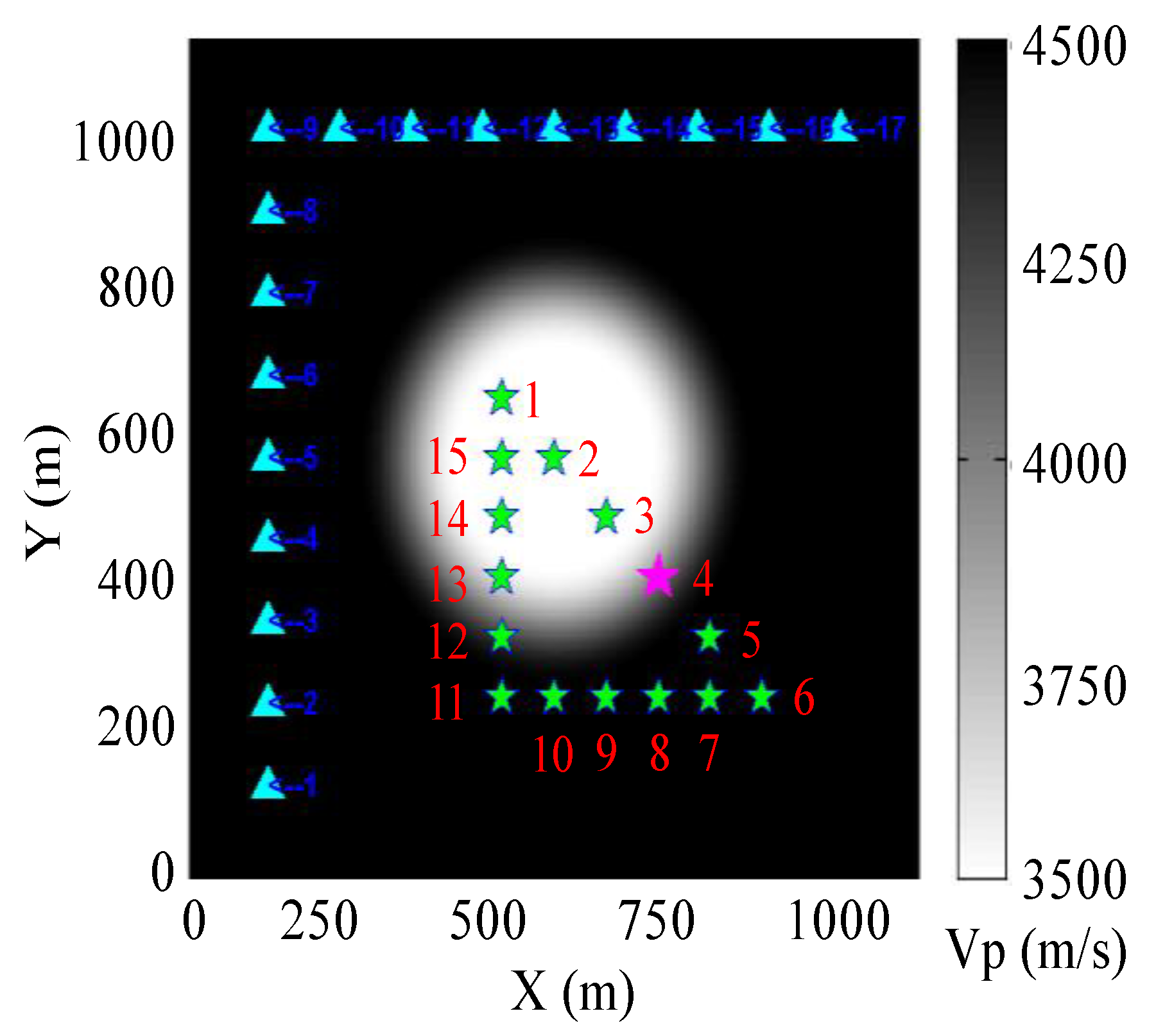 Sensors 20 02676 g002