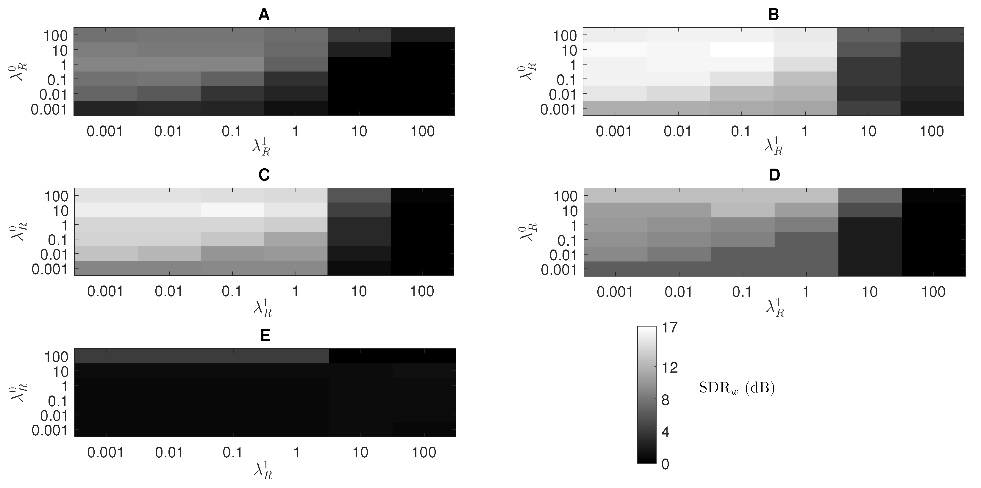 Sensors 20 02679 g005