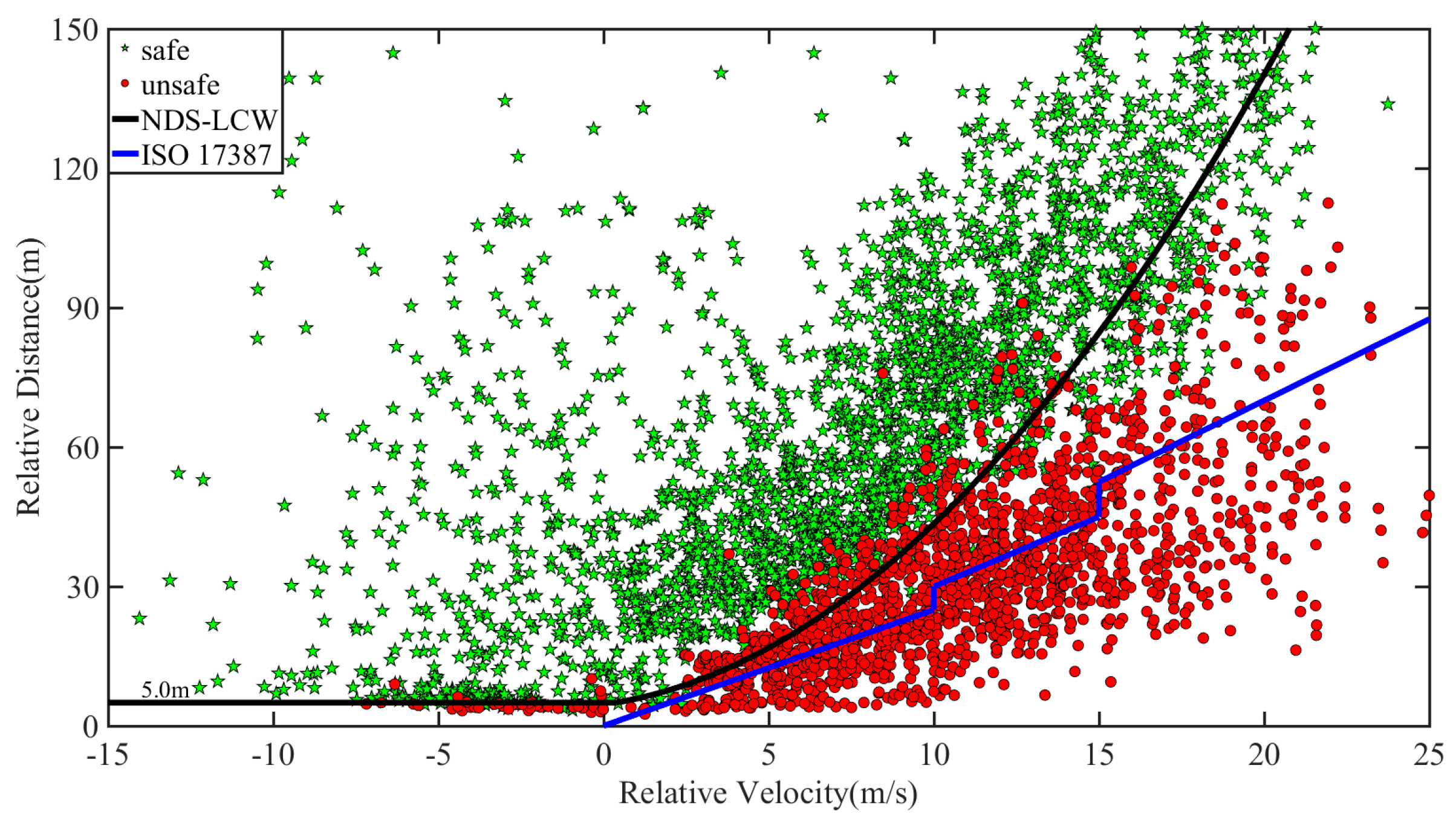 Sensors 20 02683 g011