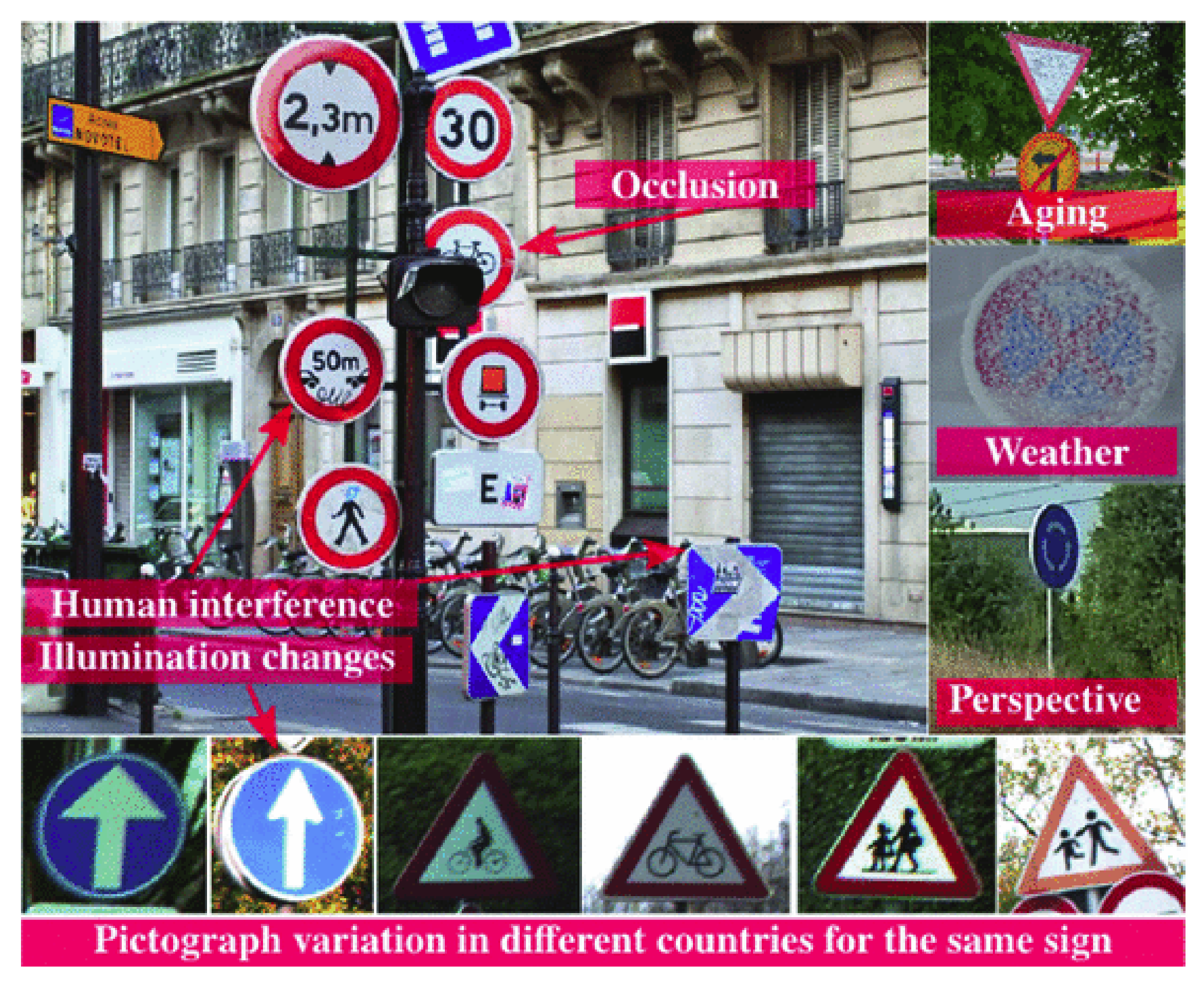 Sensors 20 02684 g001