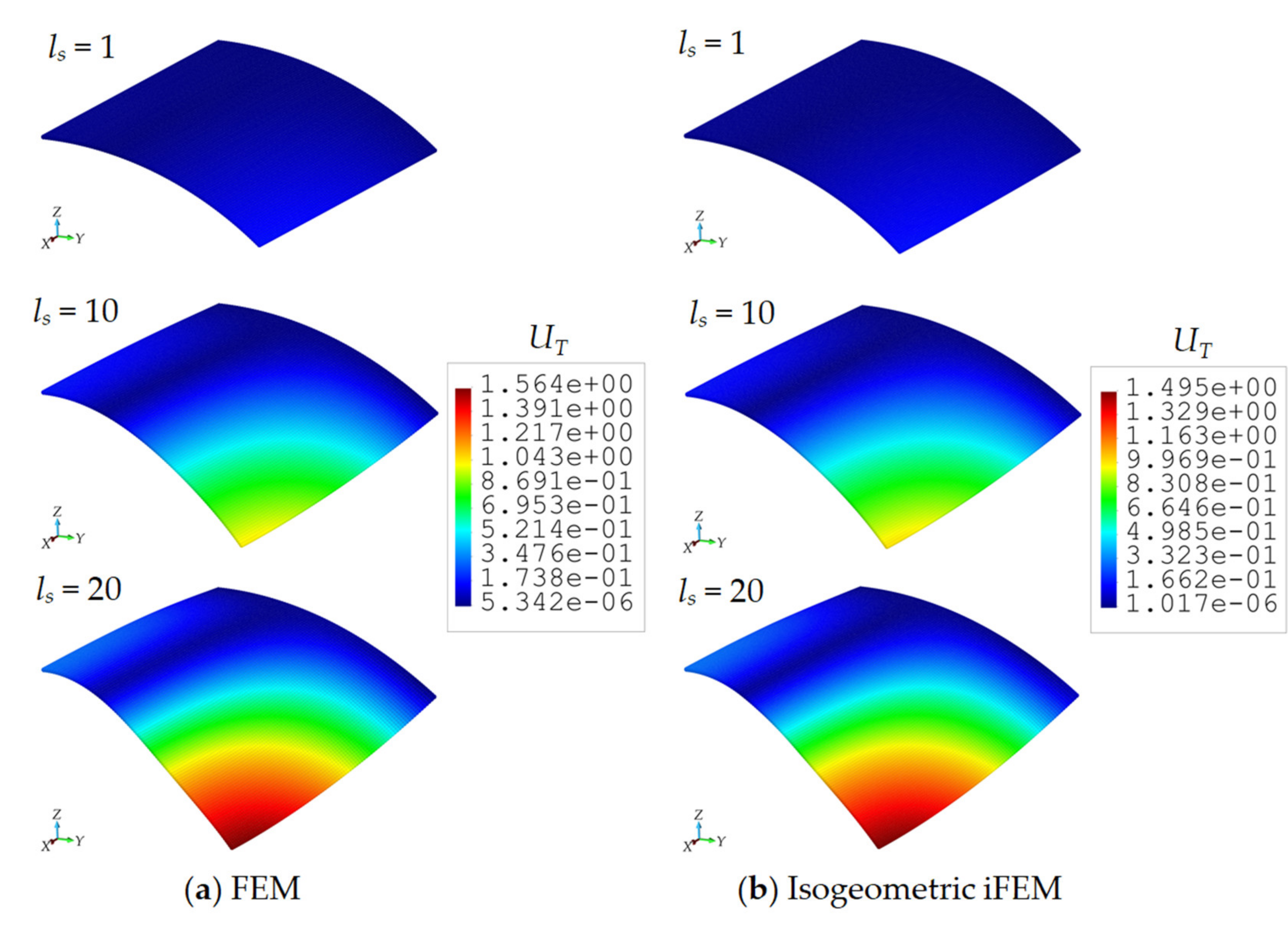Sensors 20 02685 g009 Sensors 20 02685 g009