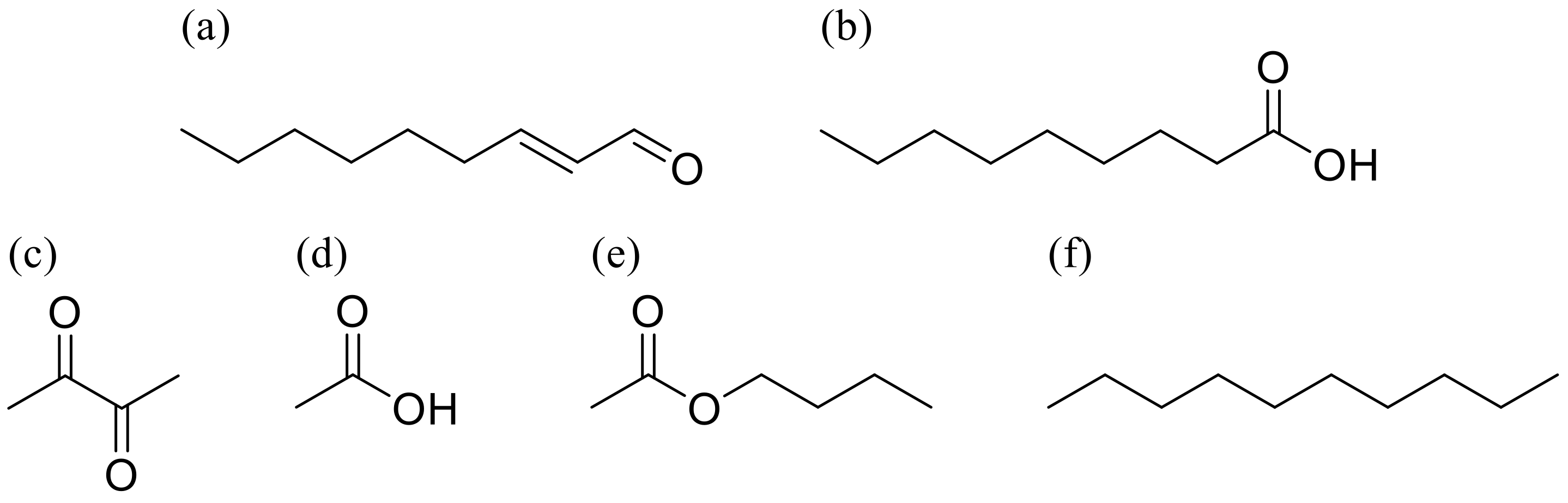 Sensors 20 02687 g001 Sensors 20 02687 g001