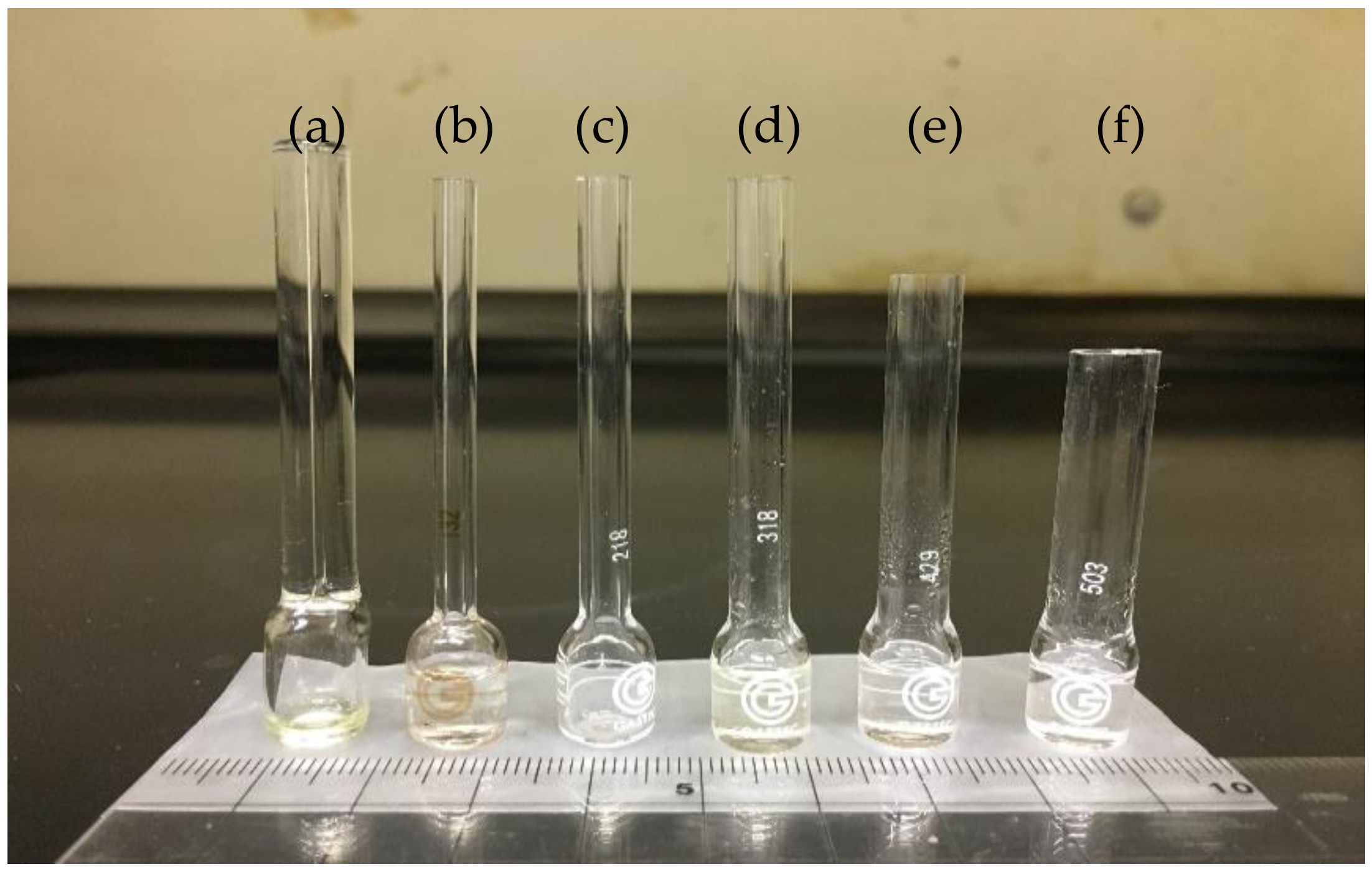 Sensors 20 02687 g002 Sensors 20 02687 g002
